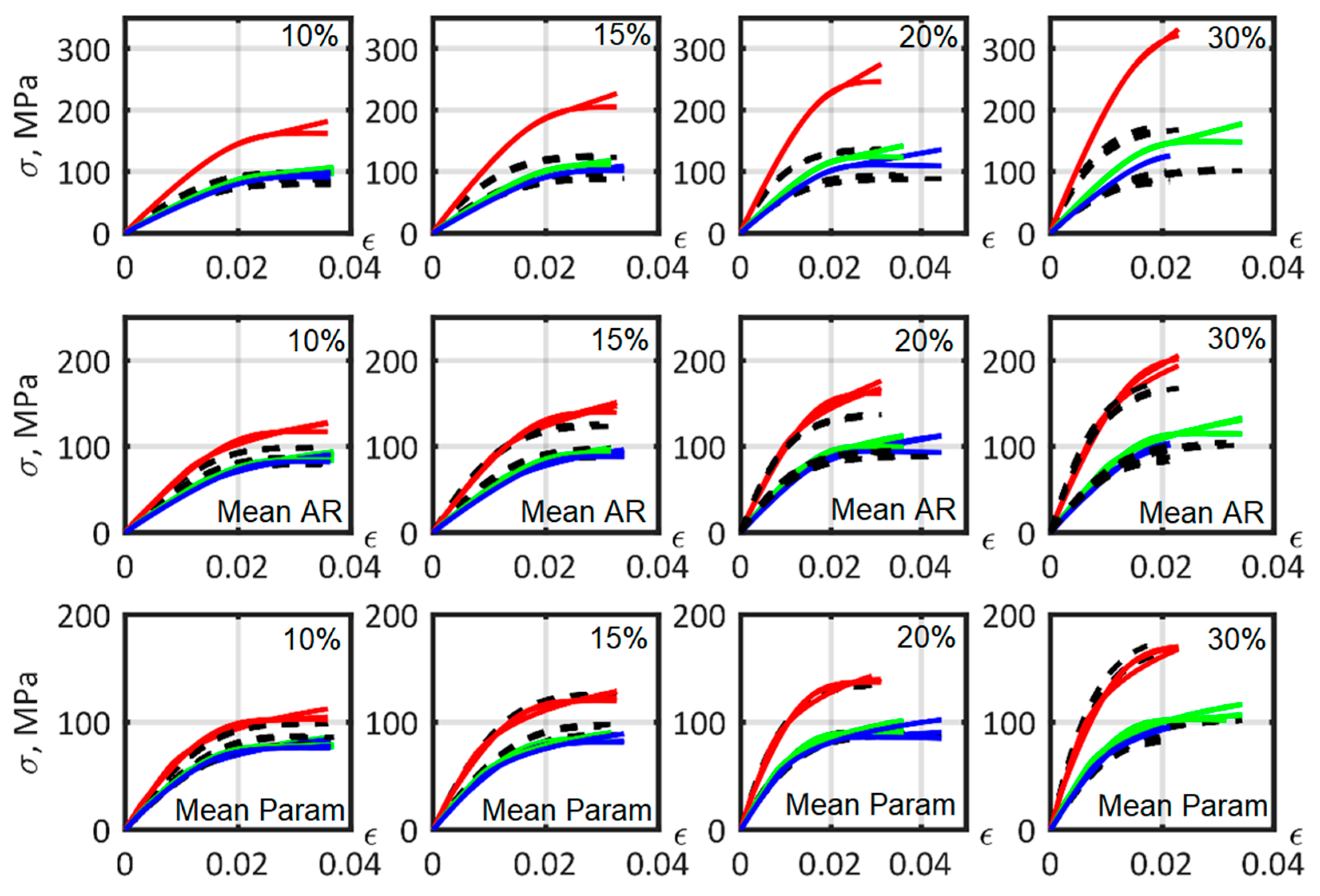 Polymers 14 01781 g016