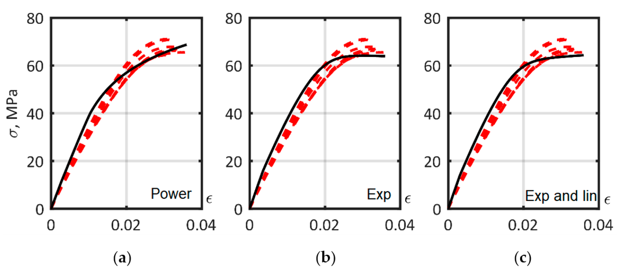 Polymers 14 01781 g017