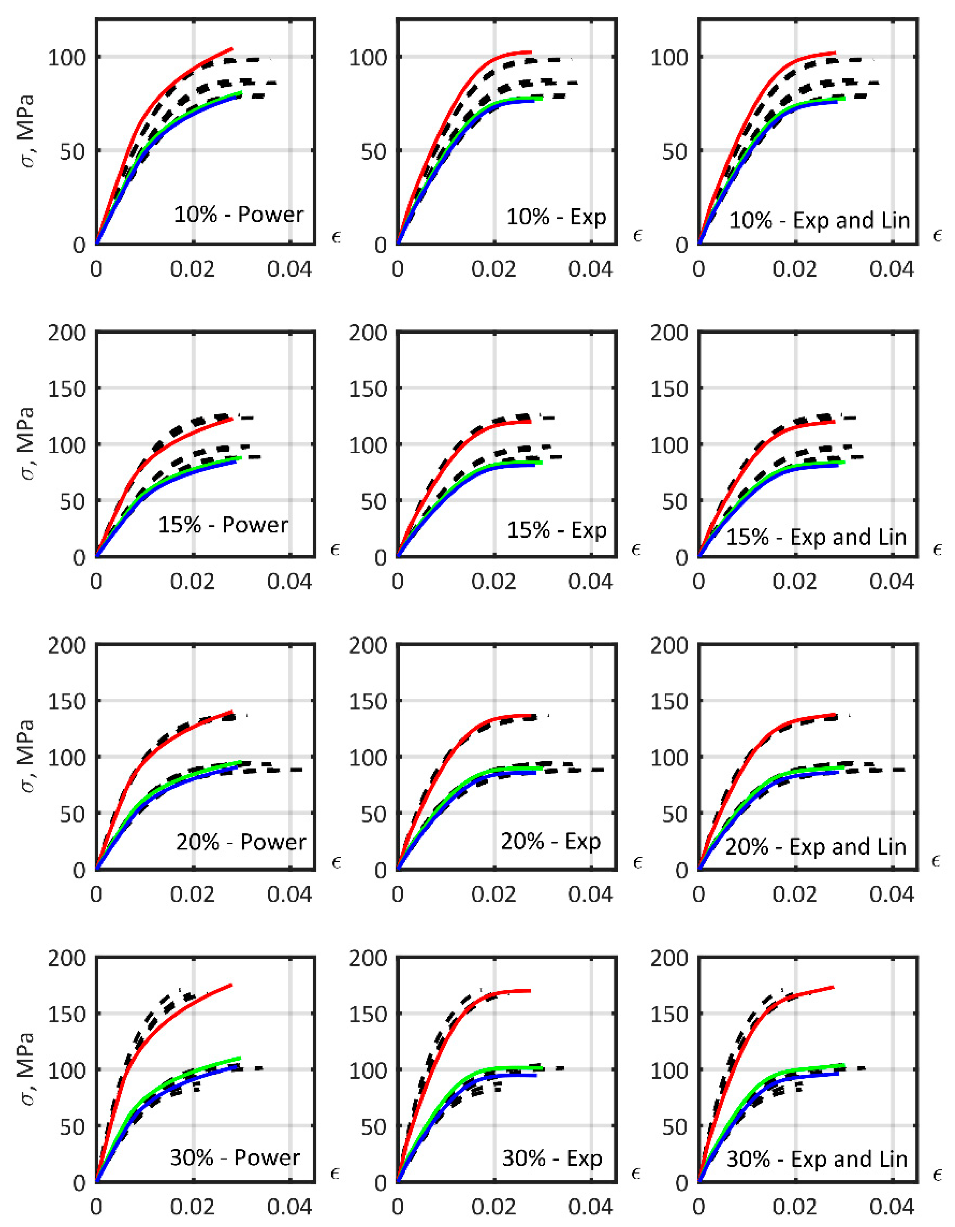 Polymers 14 01781 g018