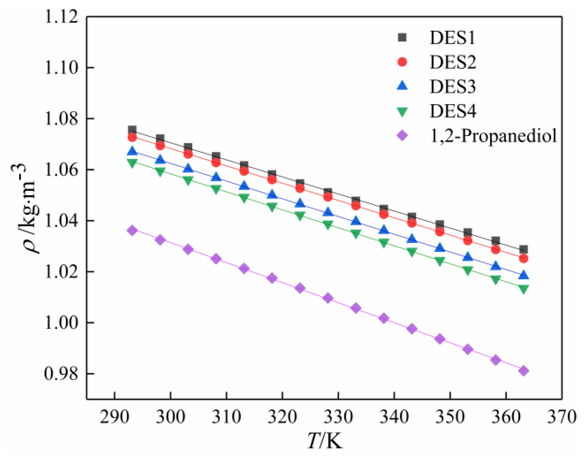 Polymers 14 01783 g001
