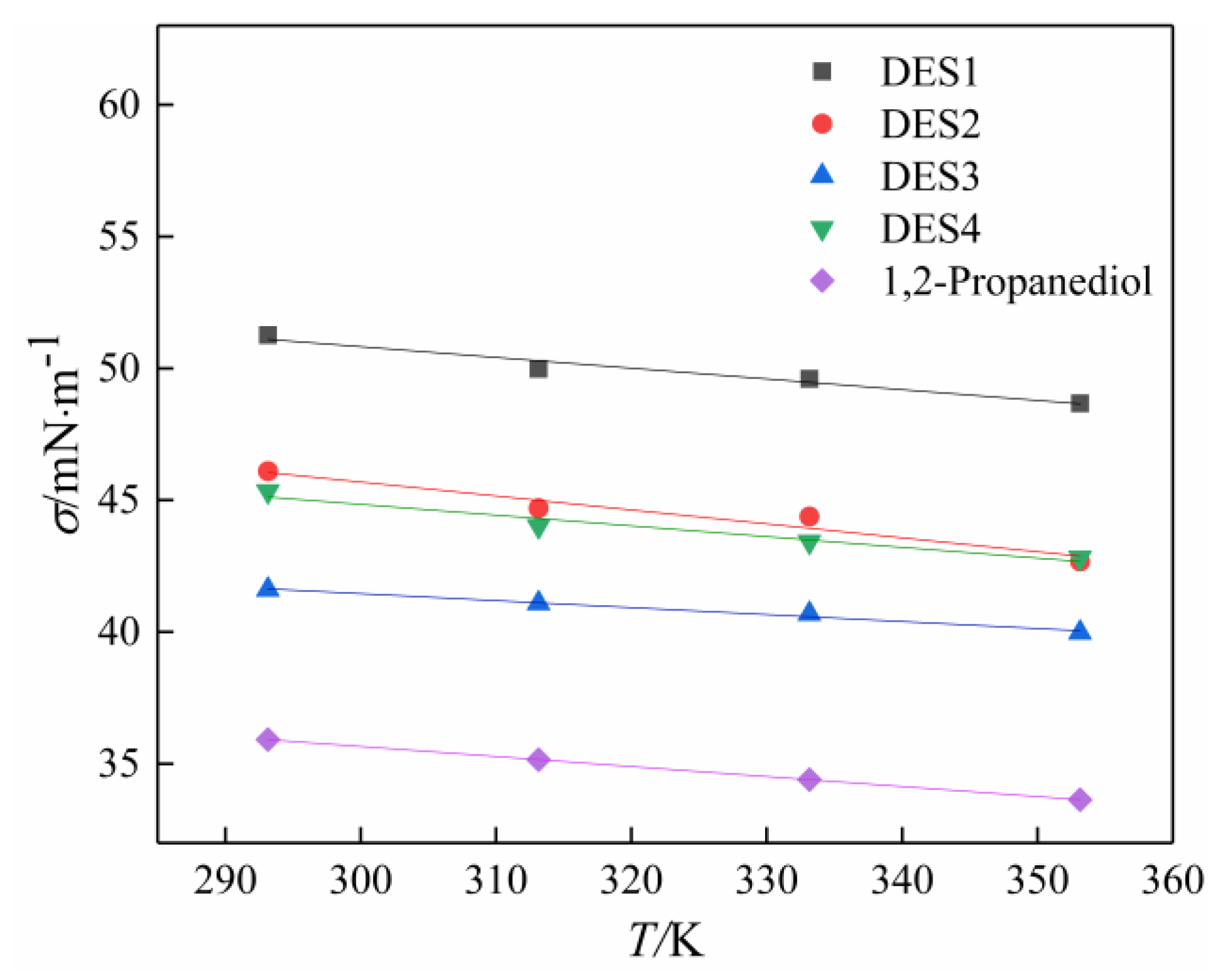 Polymers 14 01783 g002