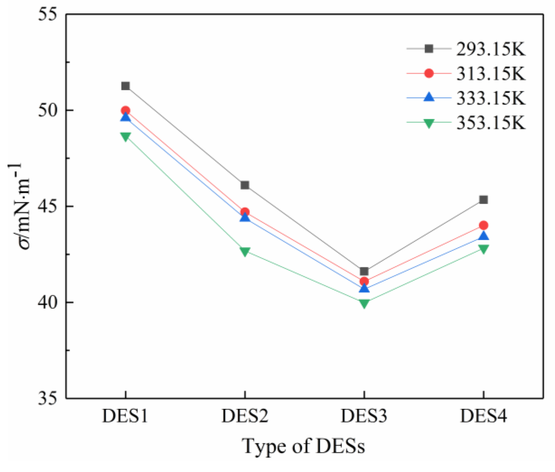 Polymers 14 01783 g003