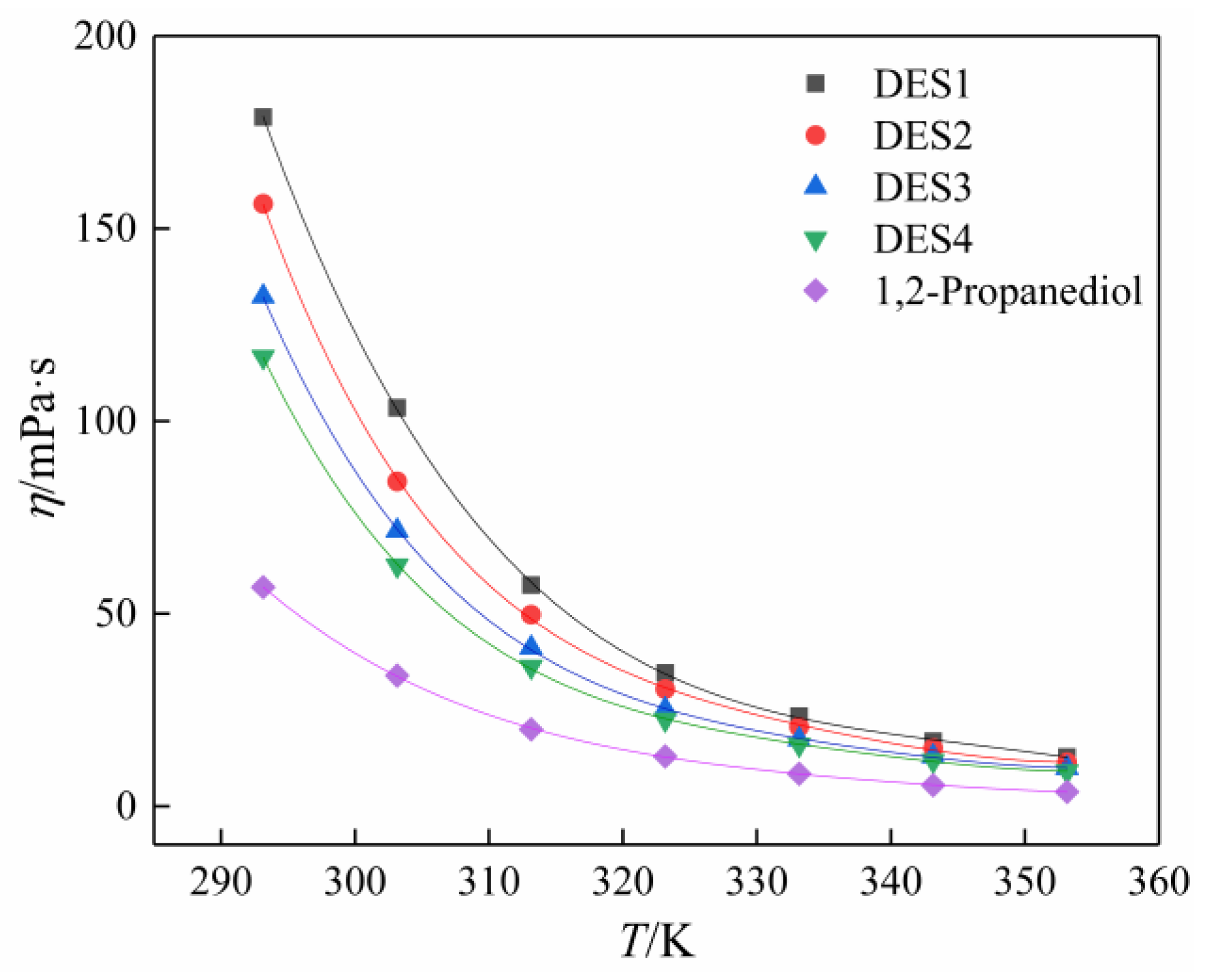 Polymers 14 01783 g004