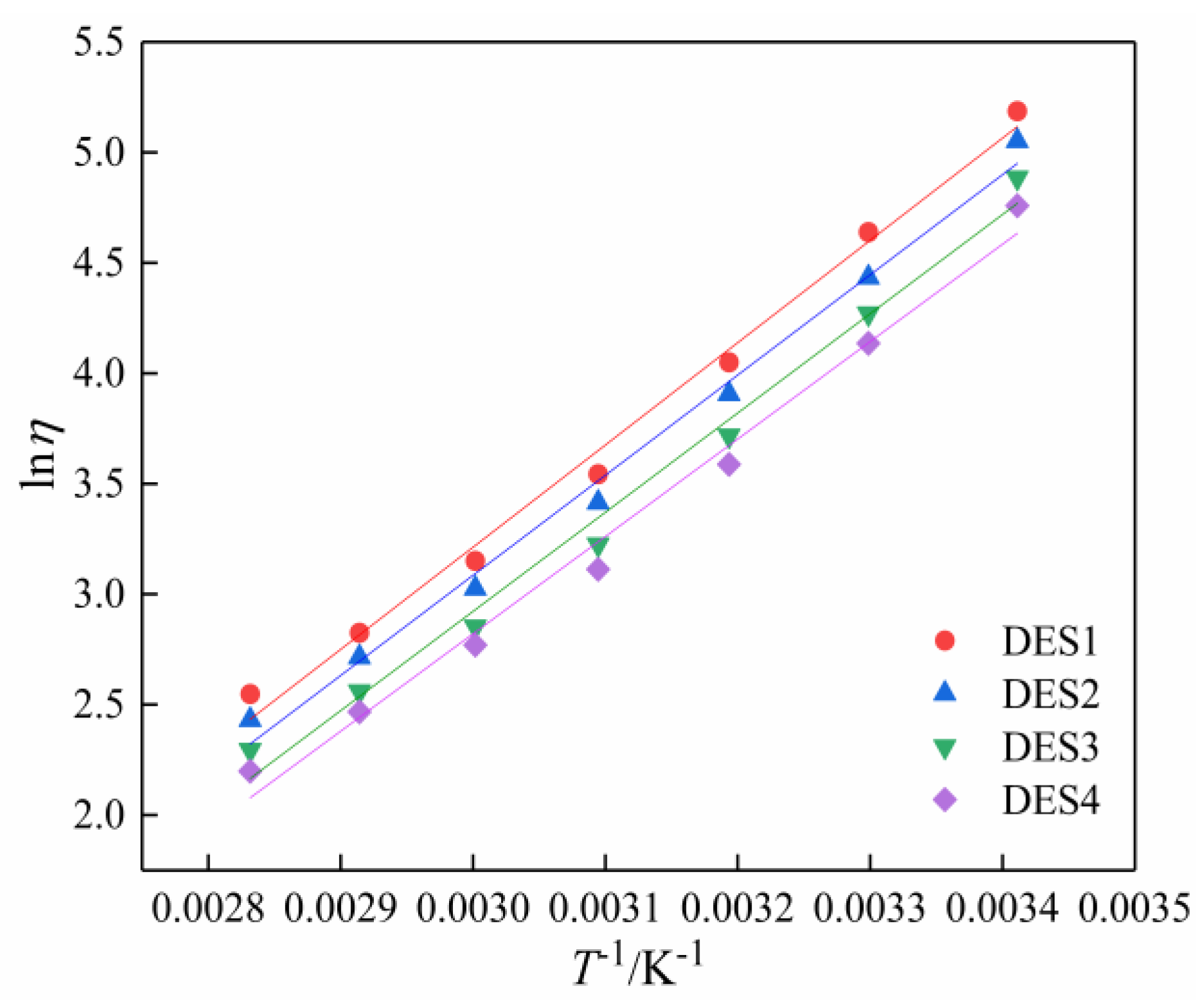 Polymers 14 01783 g005