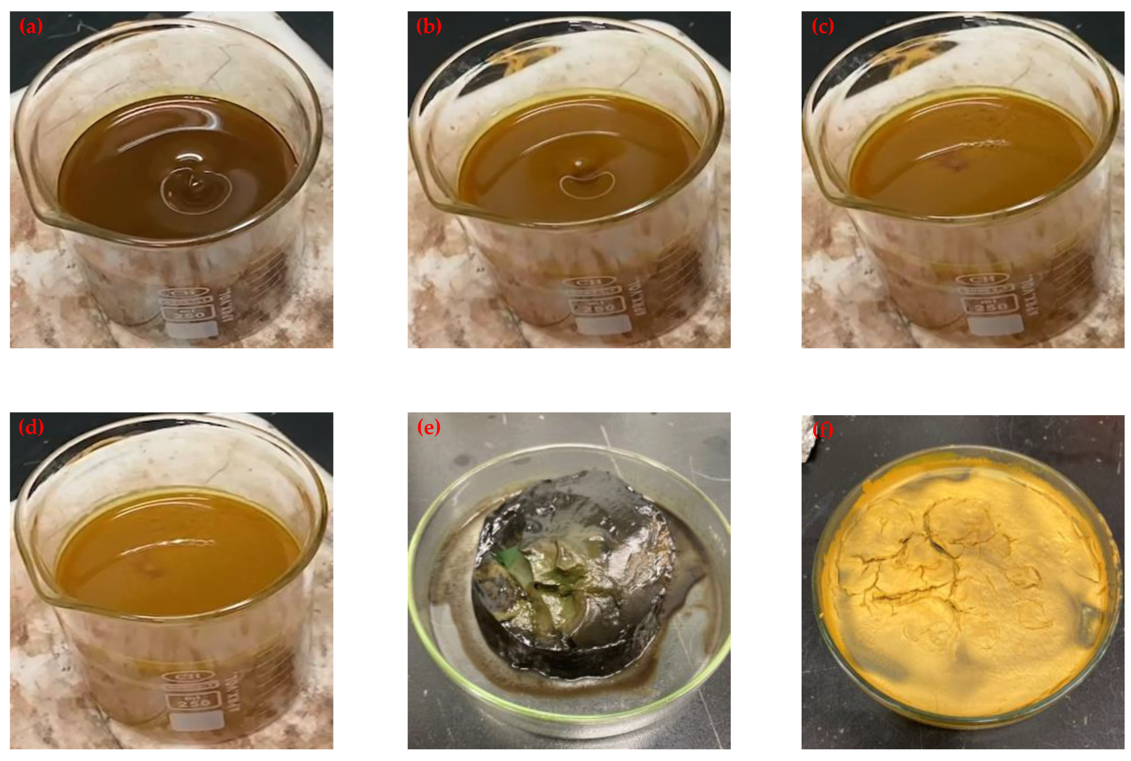 Polymers 14 01784 g001