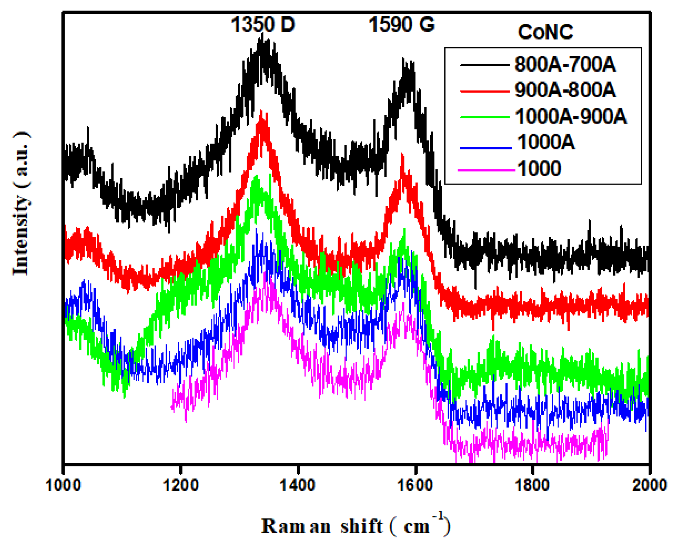Polymers 14 01784 g003