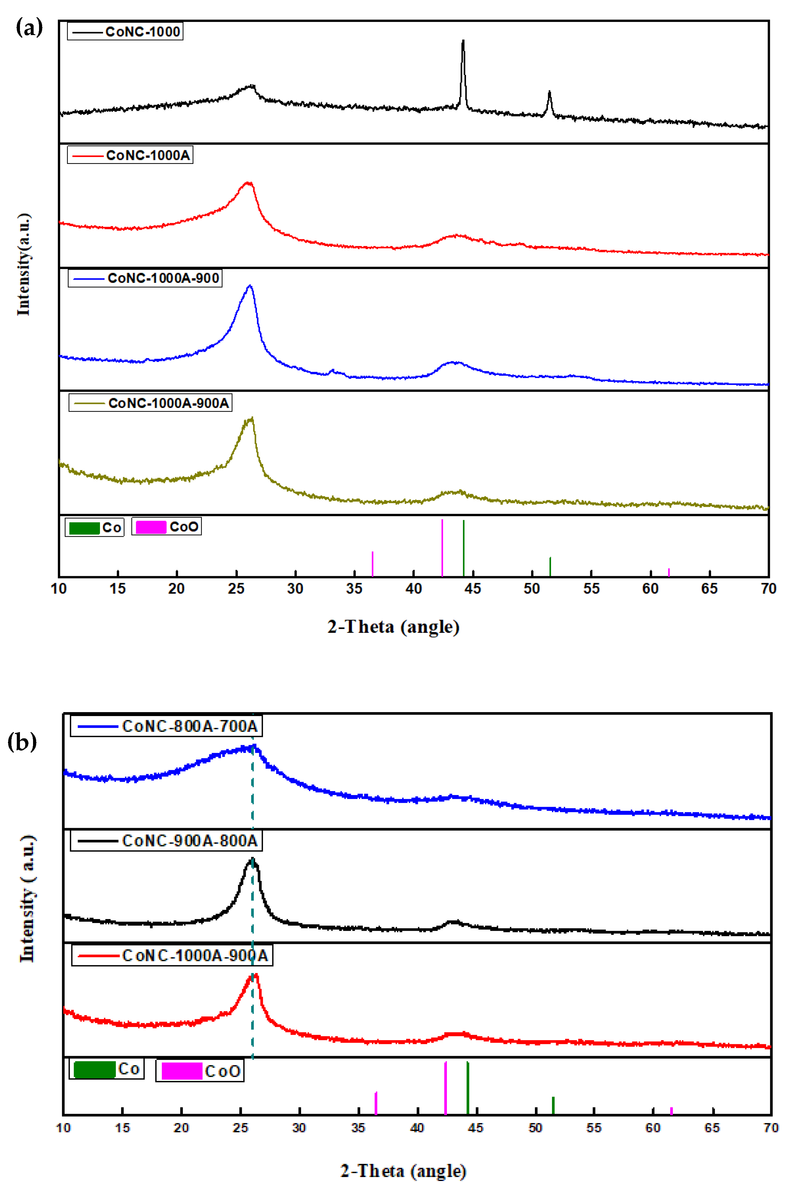 Polymers 14 01784 g004