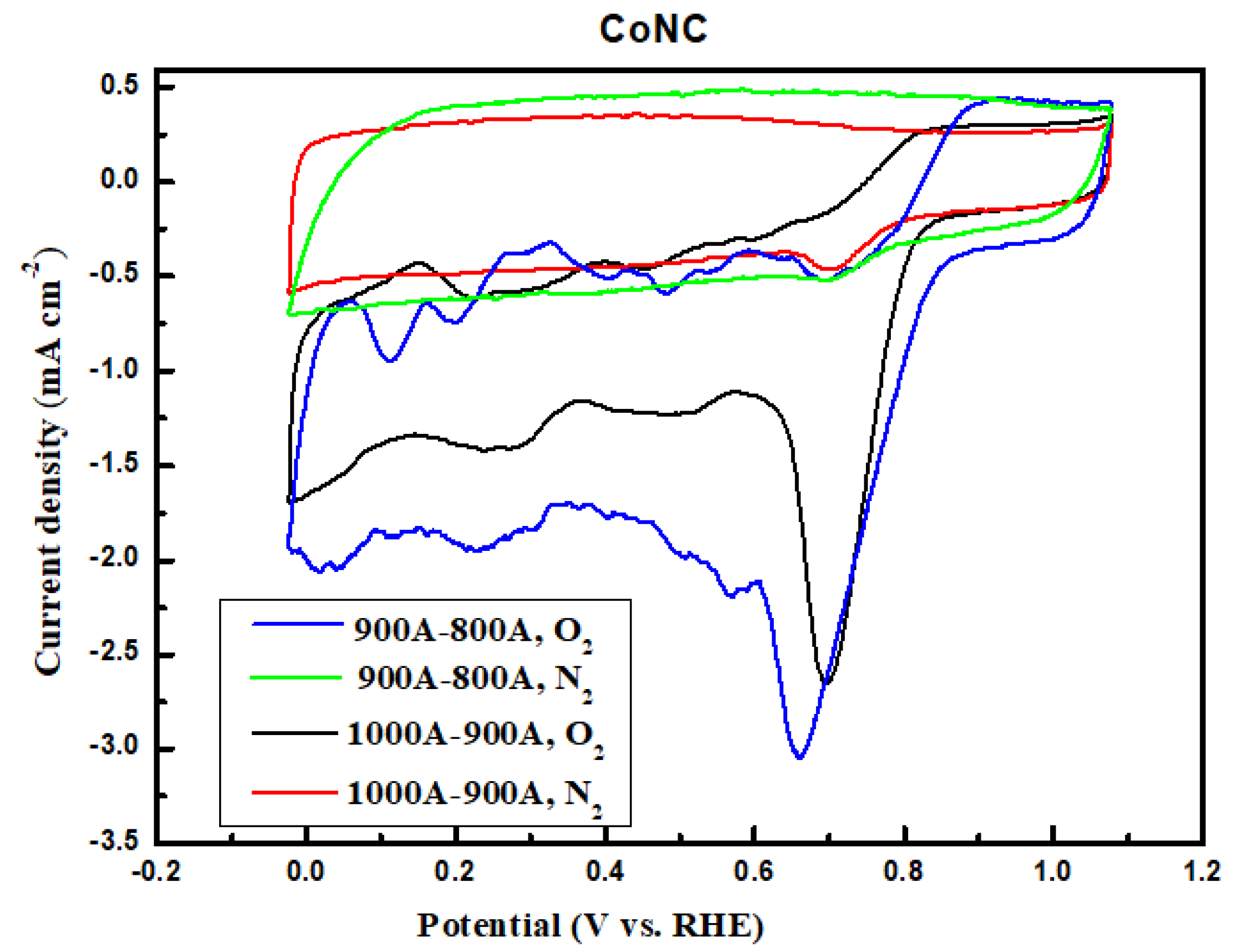 Polymers 14 01784 g007