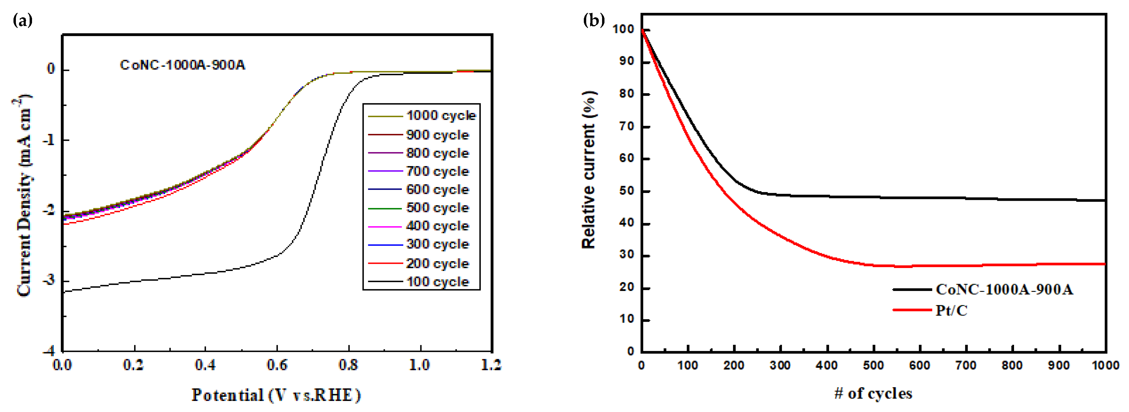Polymers 14 01784 g011