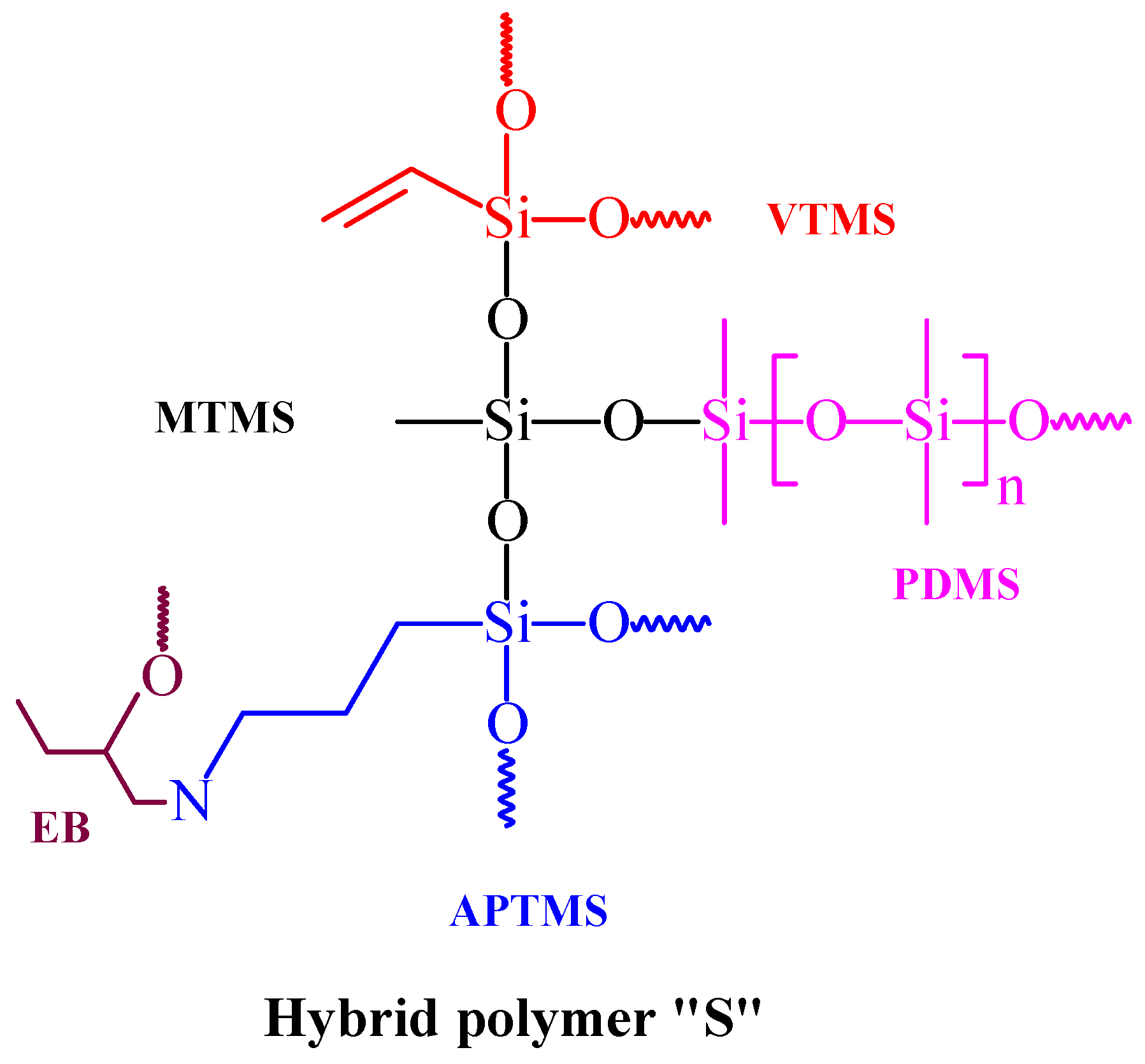 Polymers 14 01798 g001 Polymers 14 01798 g001