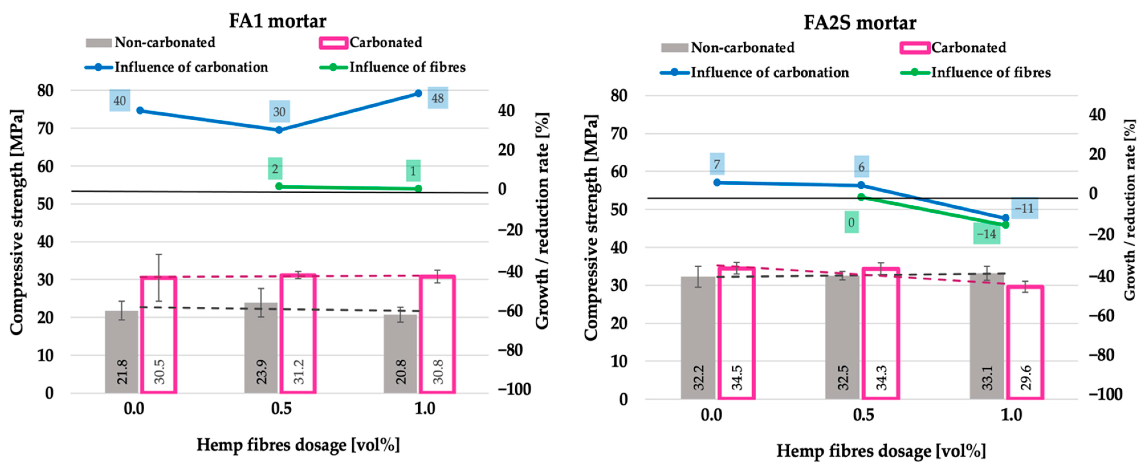 Polymers 14 01799 g004