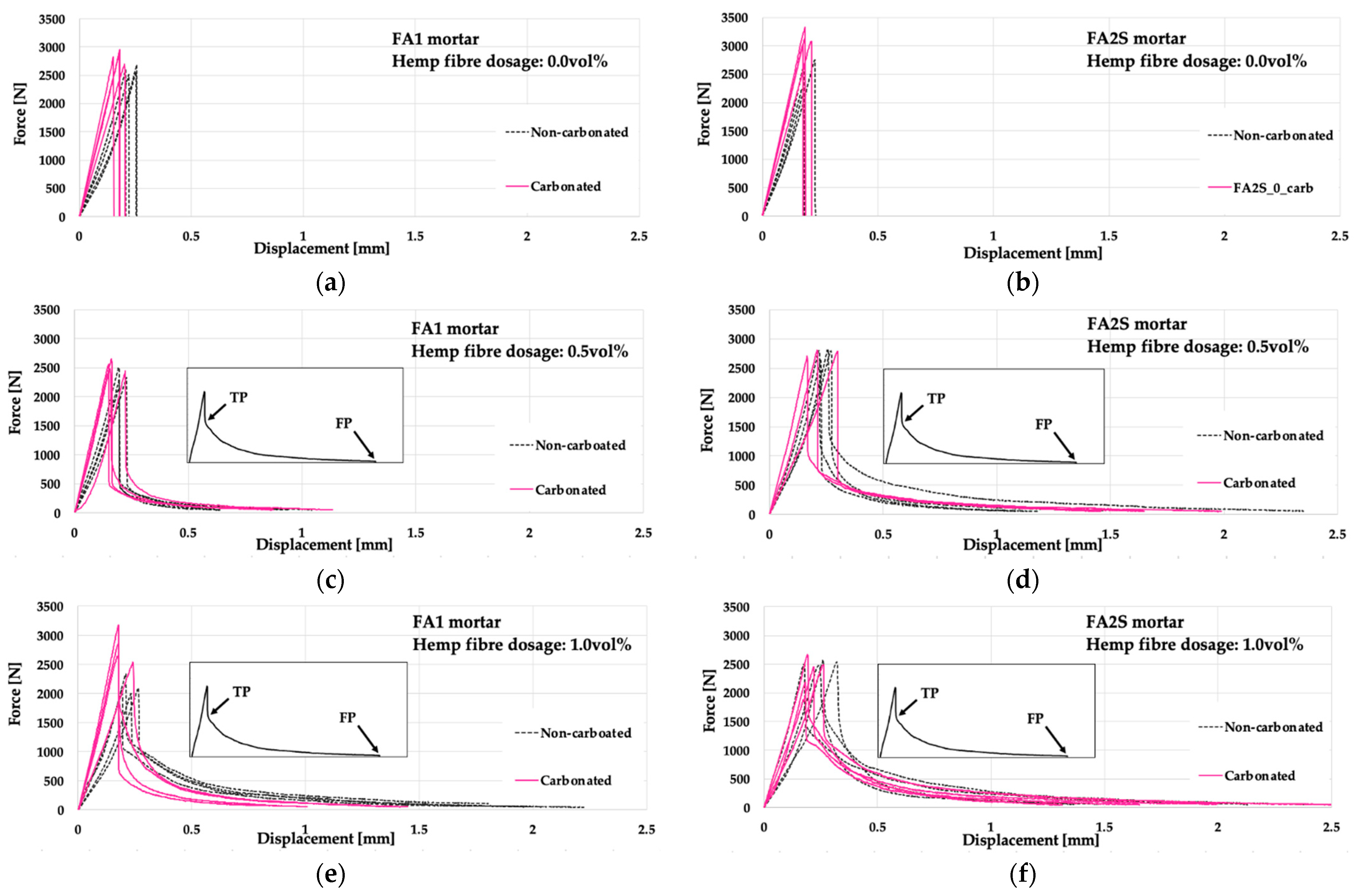 Polymers 14 01799 g005