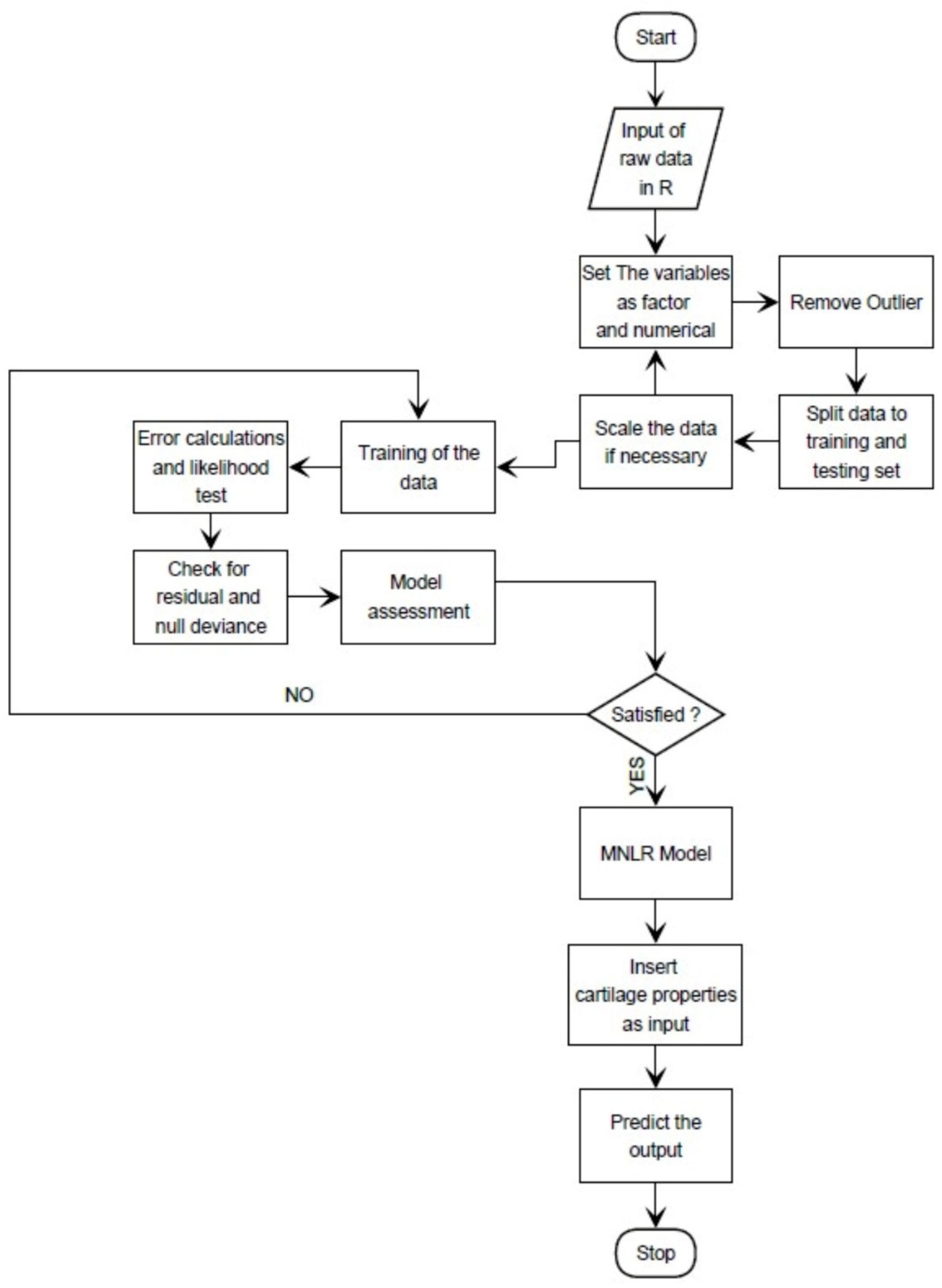 Polymers 14 01802 g002