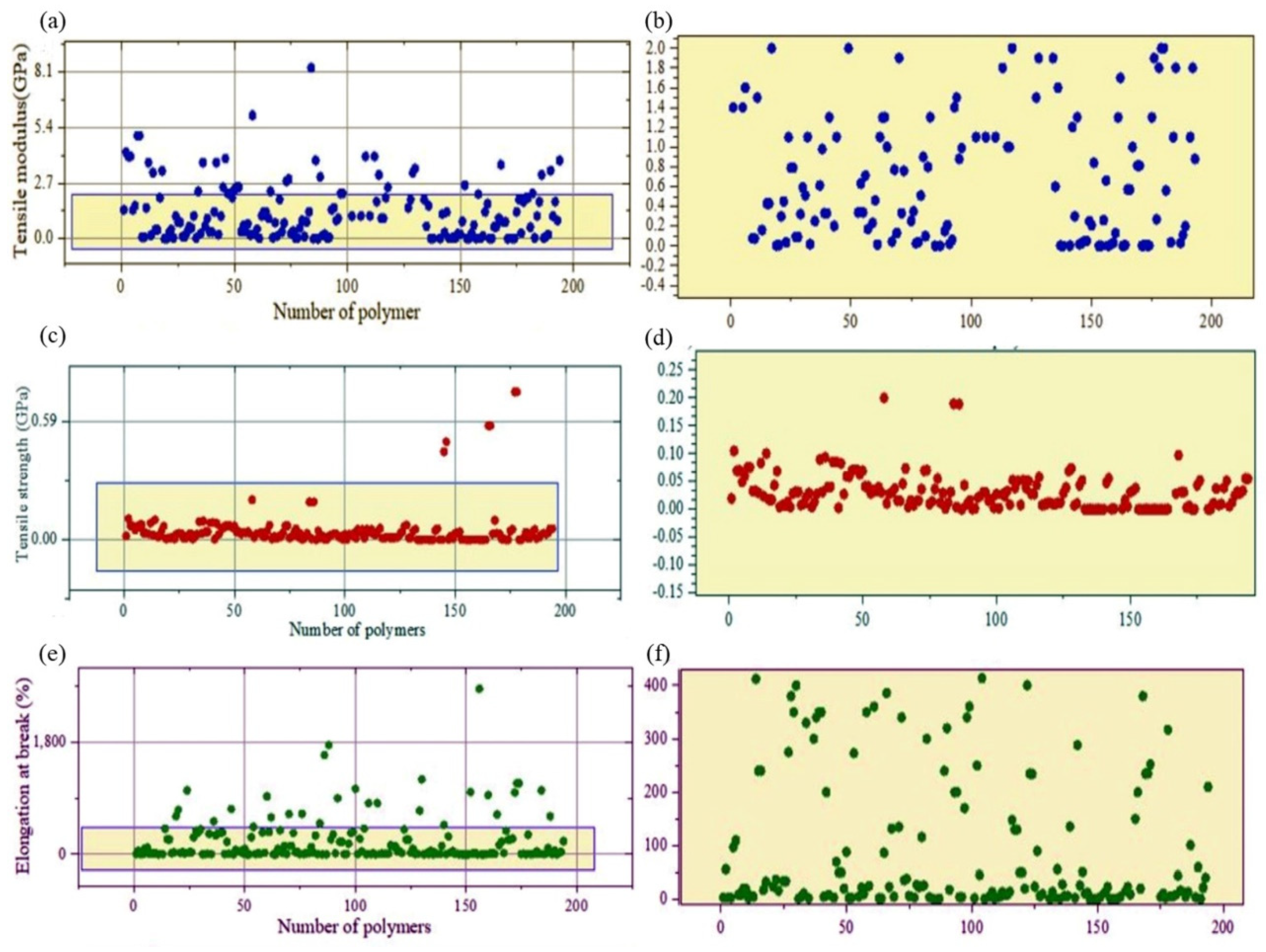 Polymers 14 01802 g004