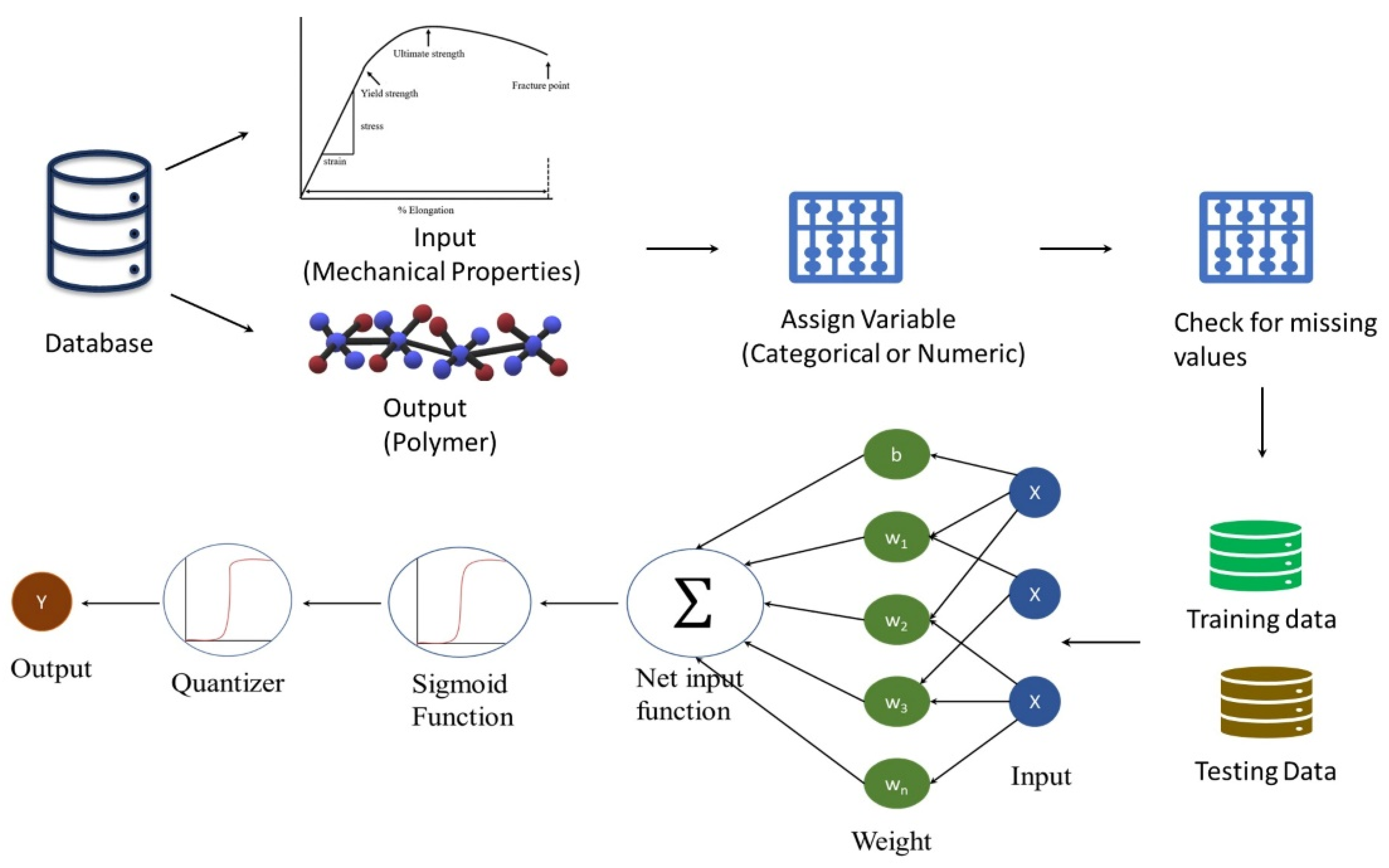Polymers 14 01802 g005