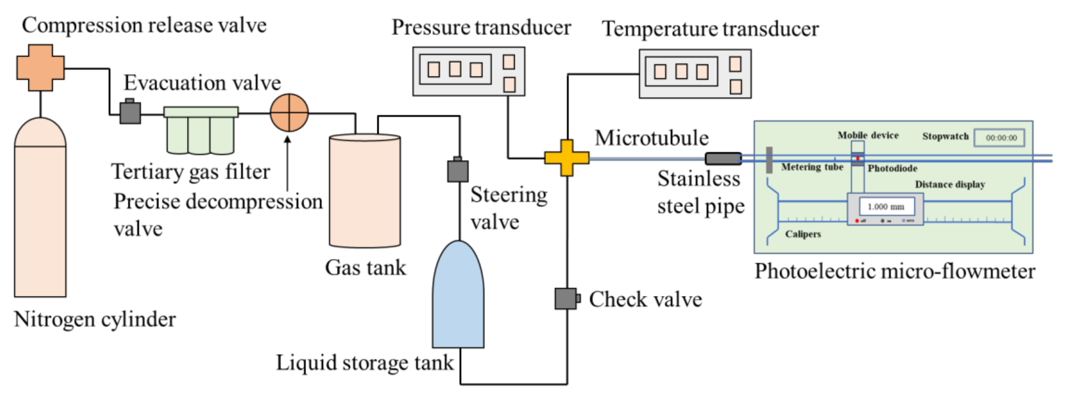 Polymers 14 01803 g002
