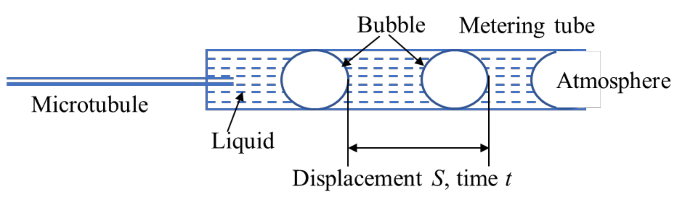 Polymers 14 01803 g003