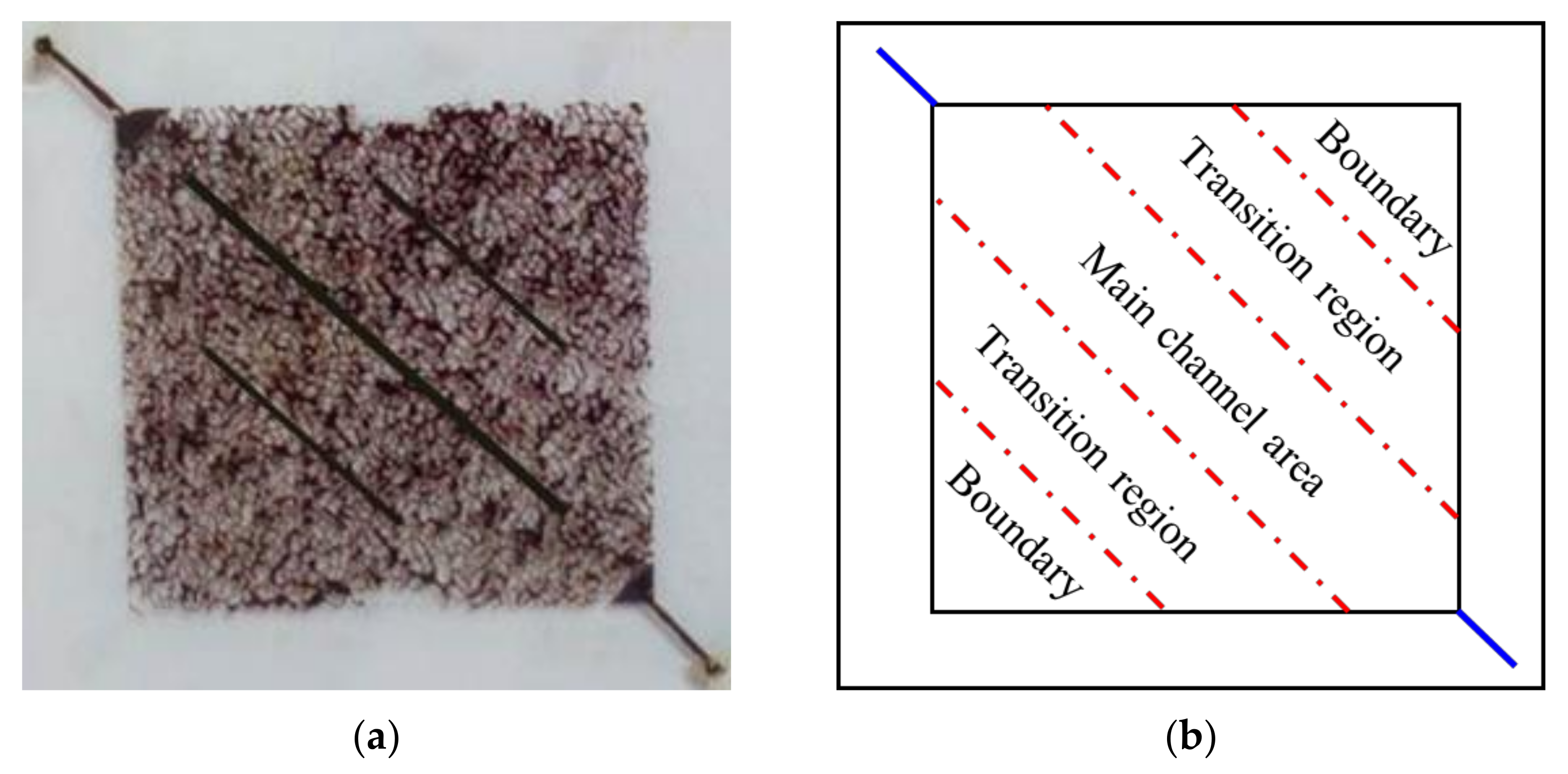 Polymers 14 01803 g005