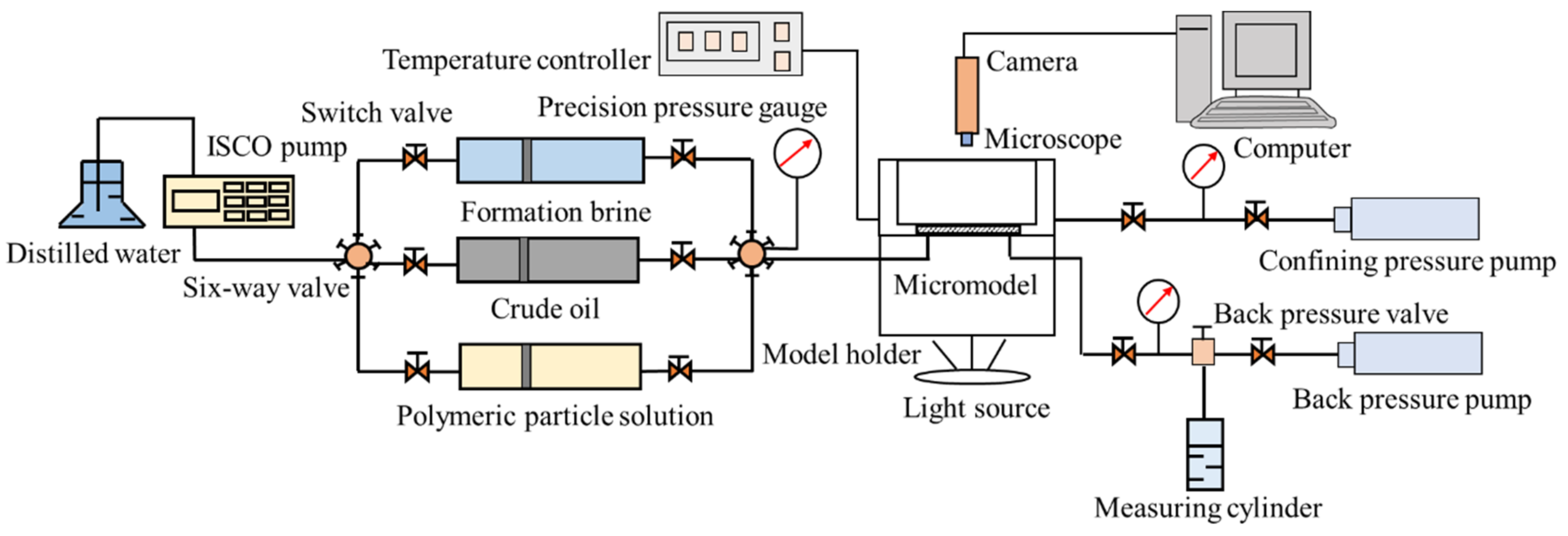 Polymers 14 01803 g006