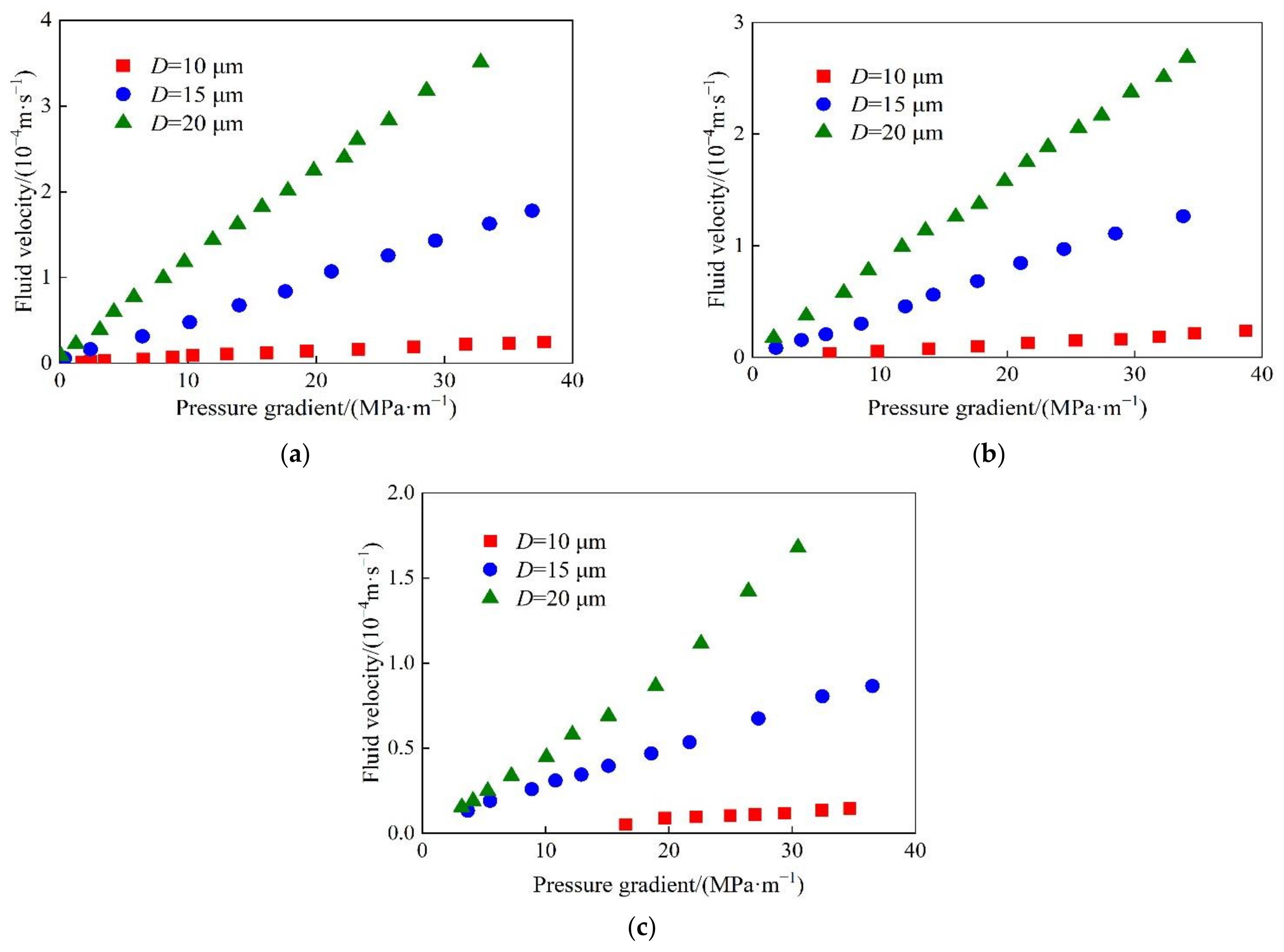 Polymers 14 01803 g010