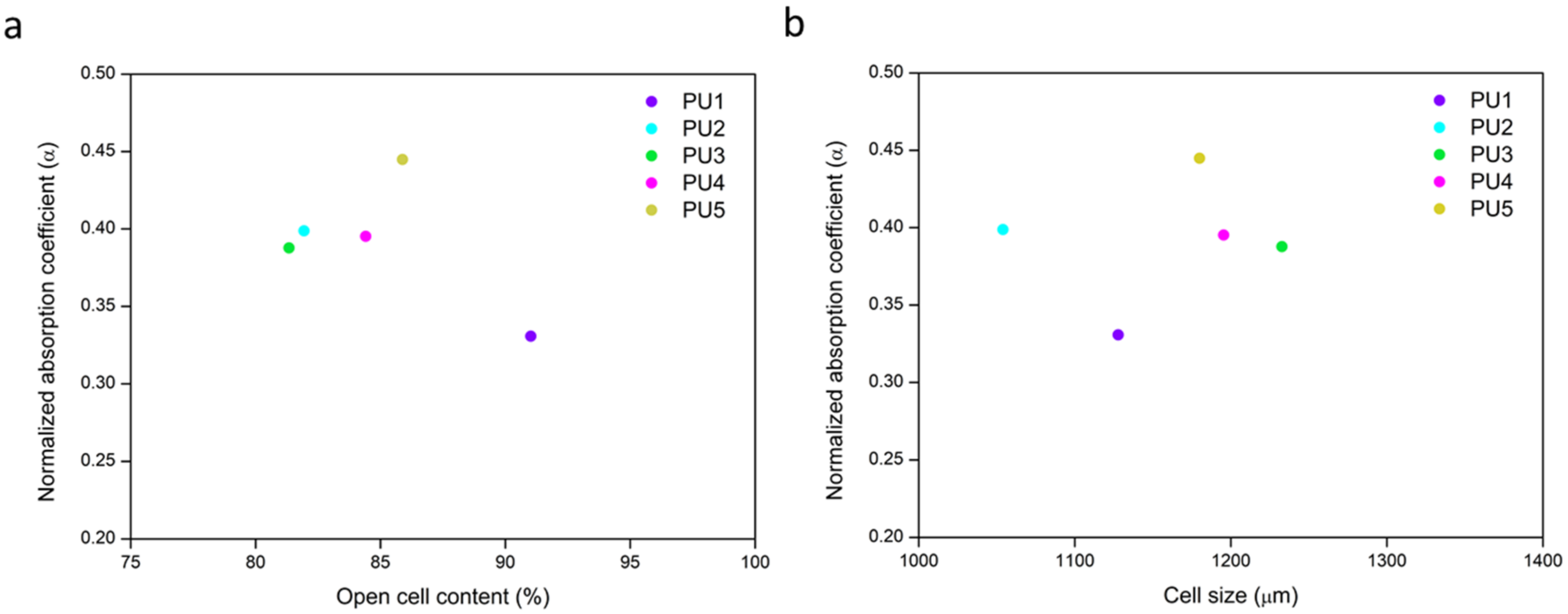 Polymers 14 01807 g006