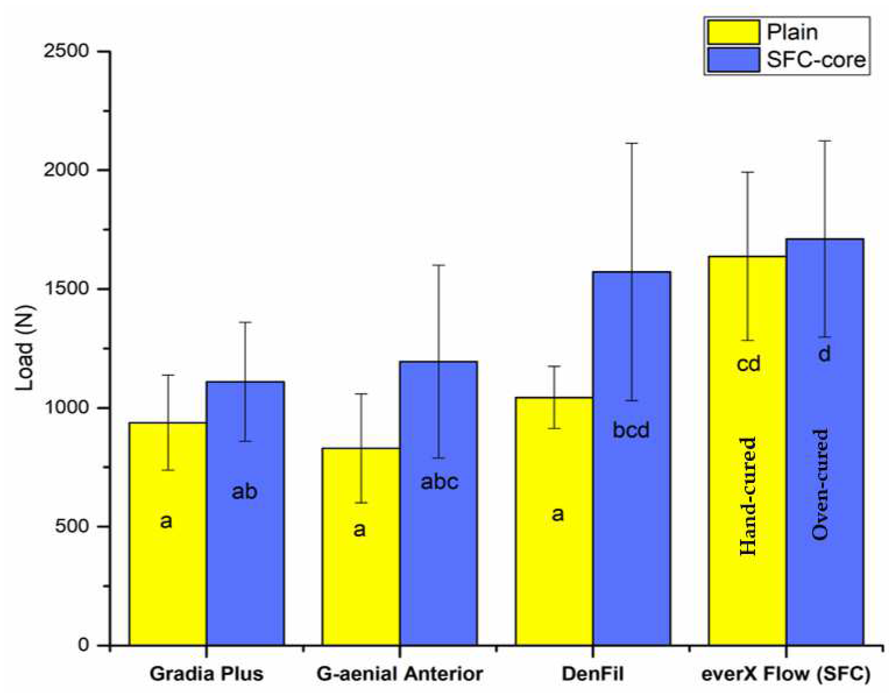 Polymers 14 01809 g002