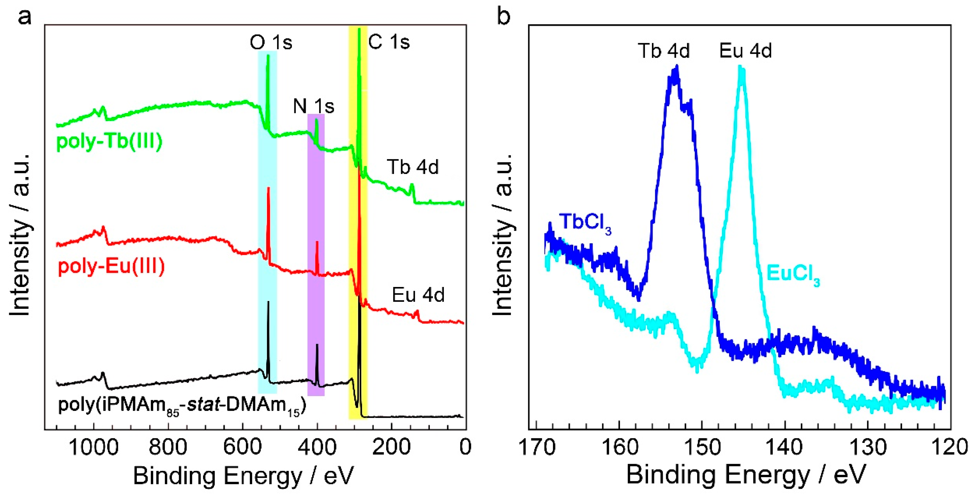 Polymers 14 01815 g004