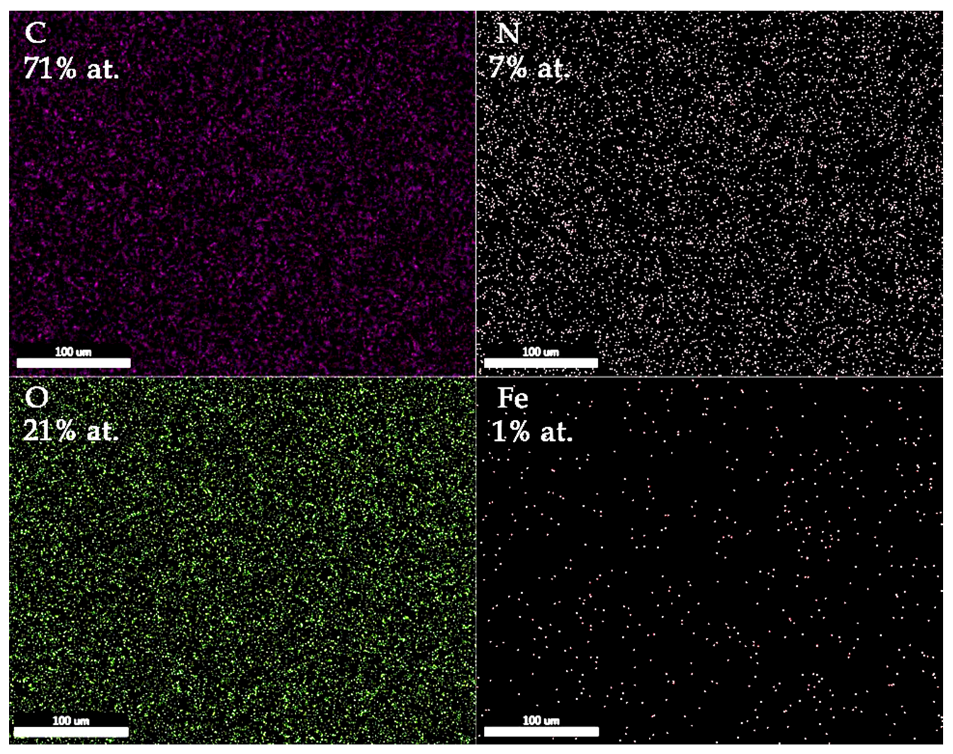 Polymers 14 01821 g003
