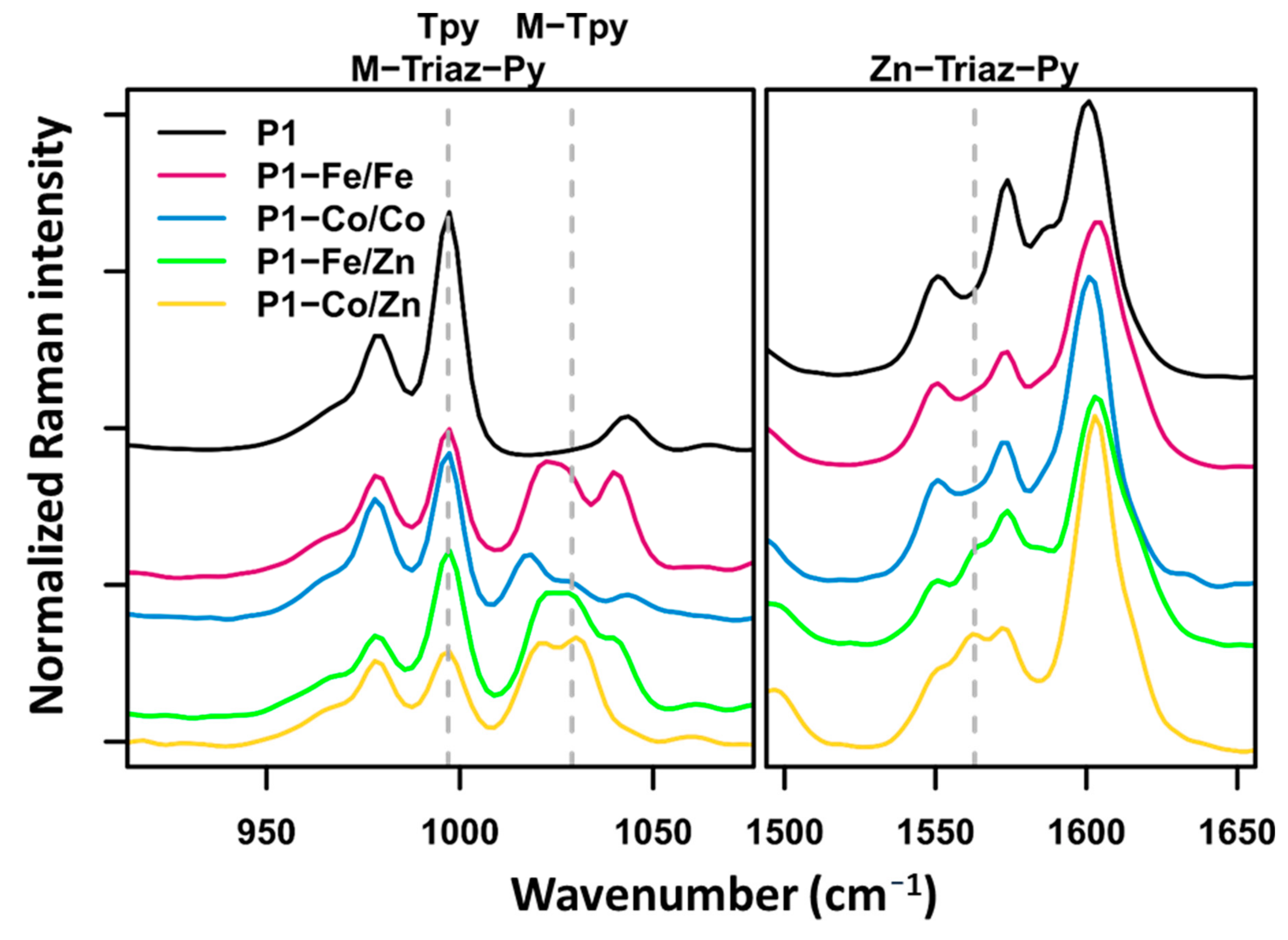 Polymers 14 01833 g001