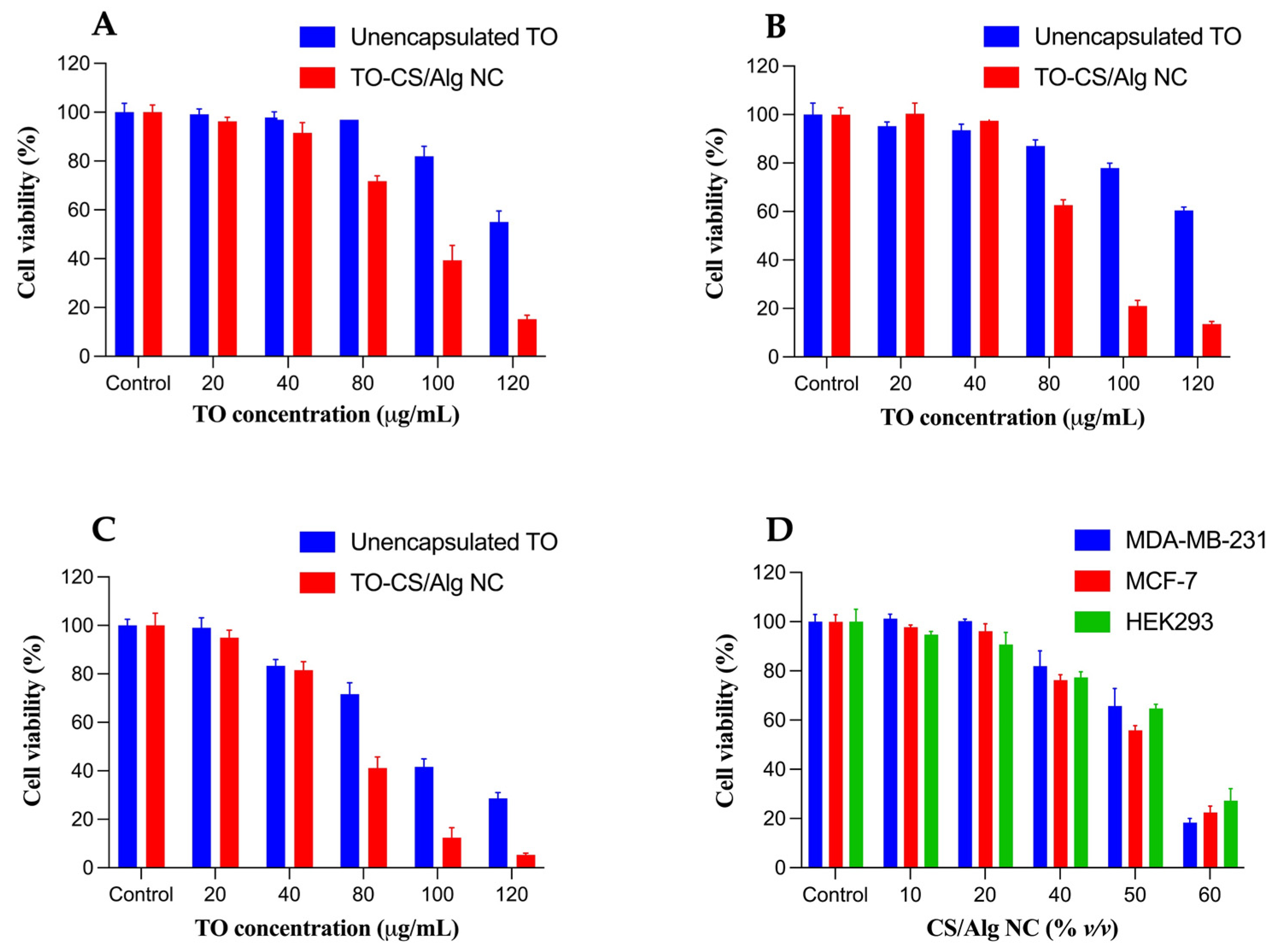 Polymers 14 01835 g005