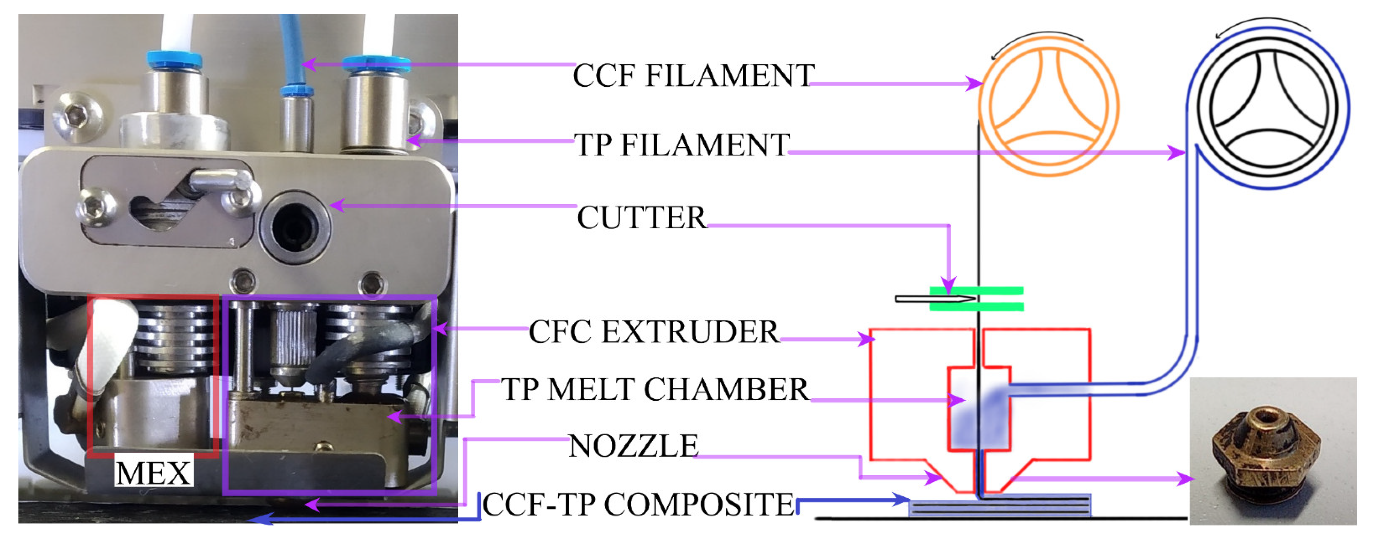 Polymers 14 01838 g001