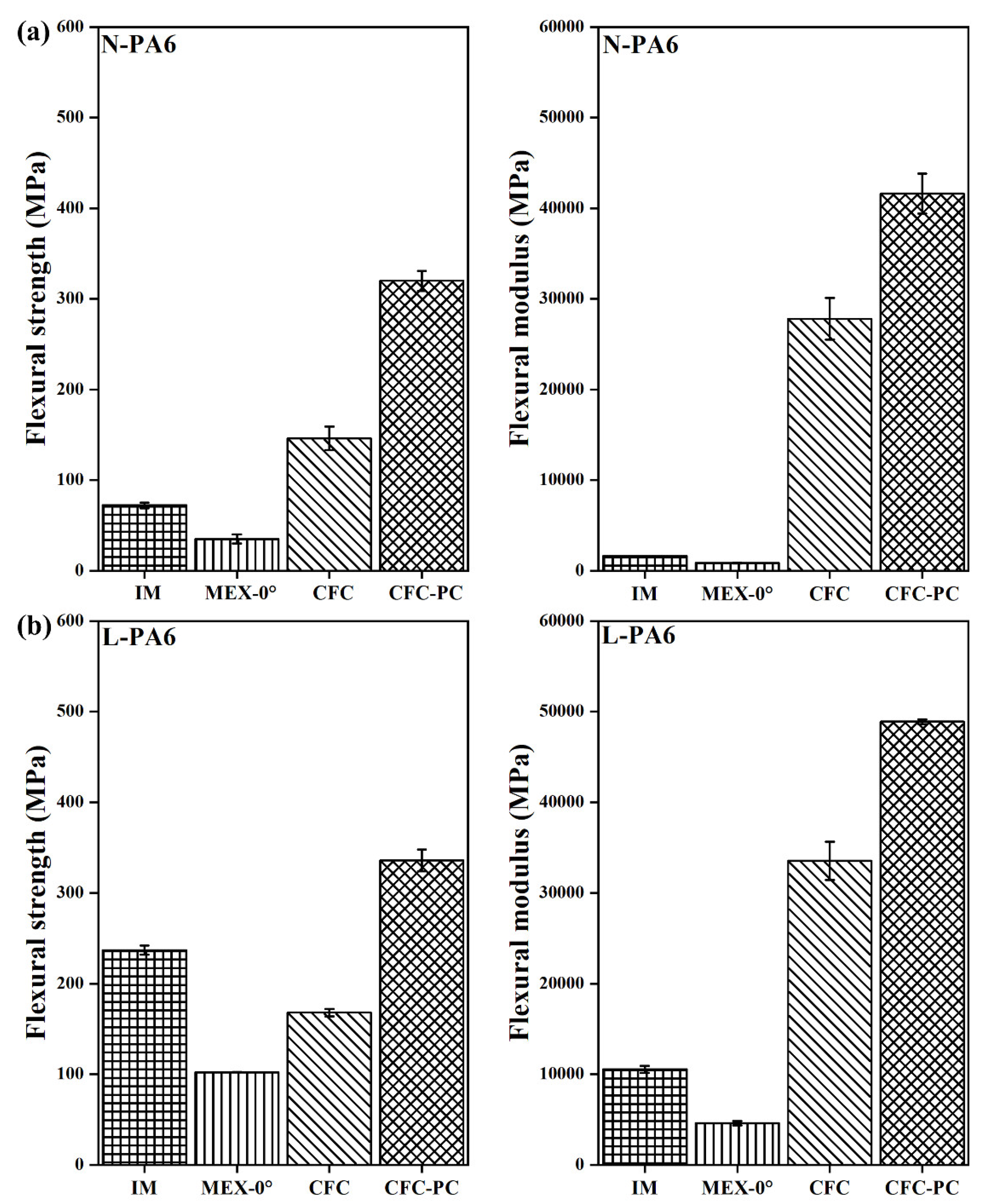 Polymers 14 01838 g008
