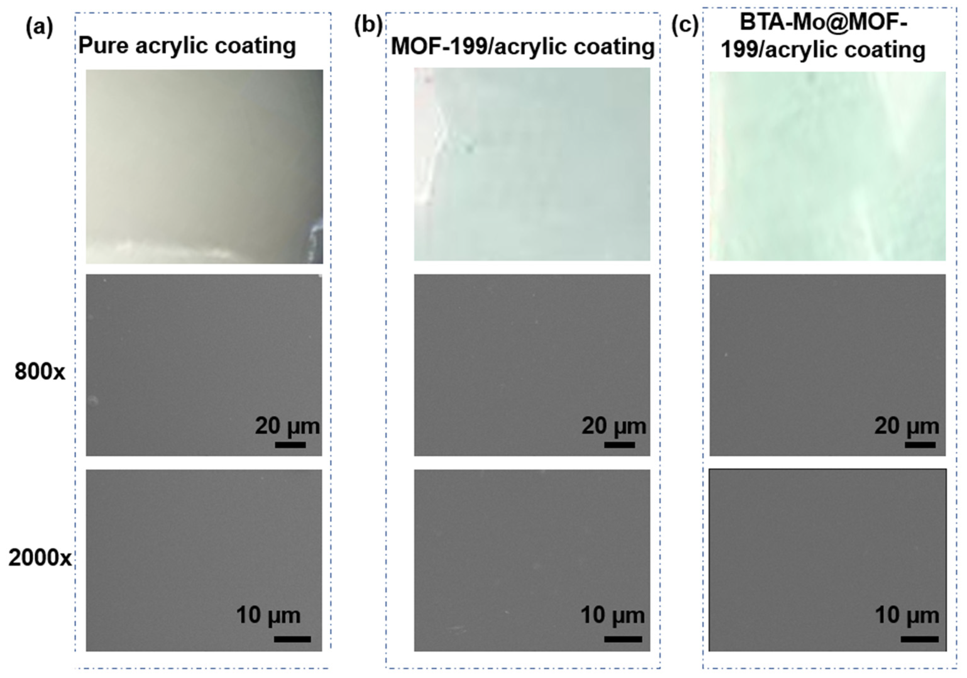 Polymers 14 01847 g008
