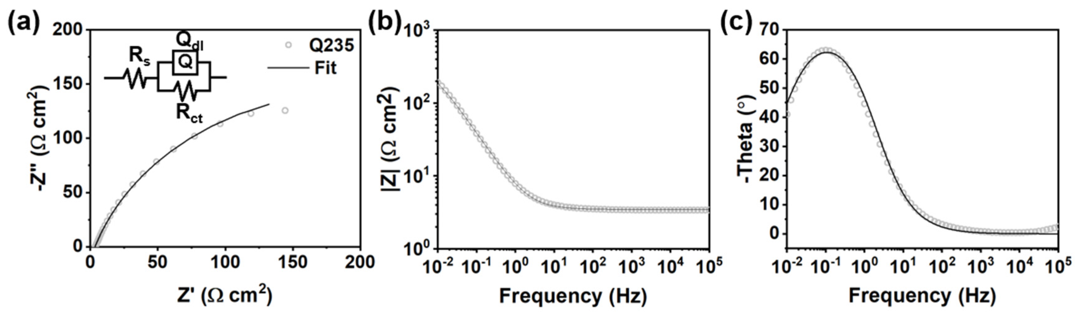 Polymers 14 01847 g009