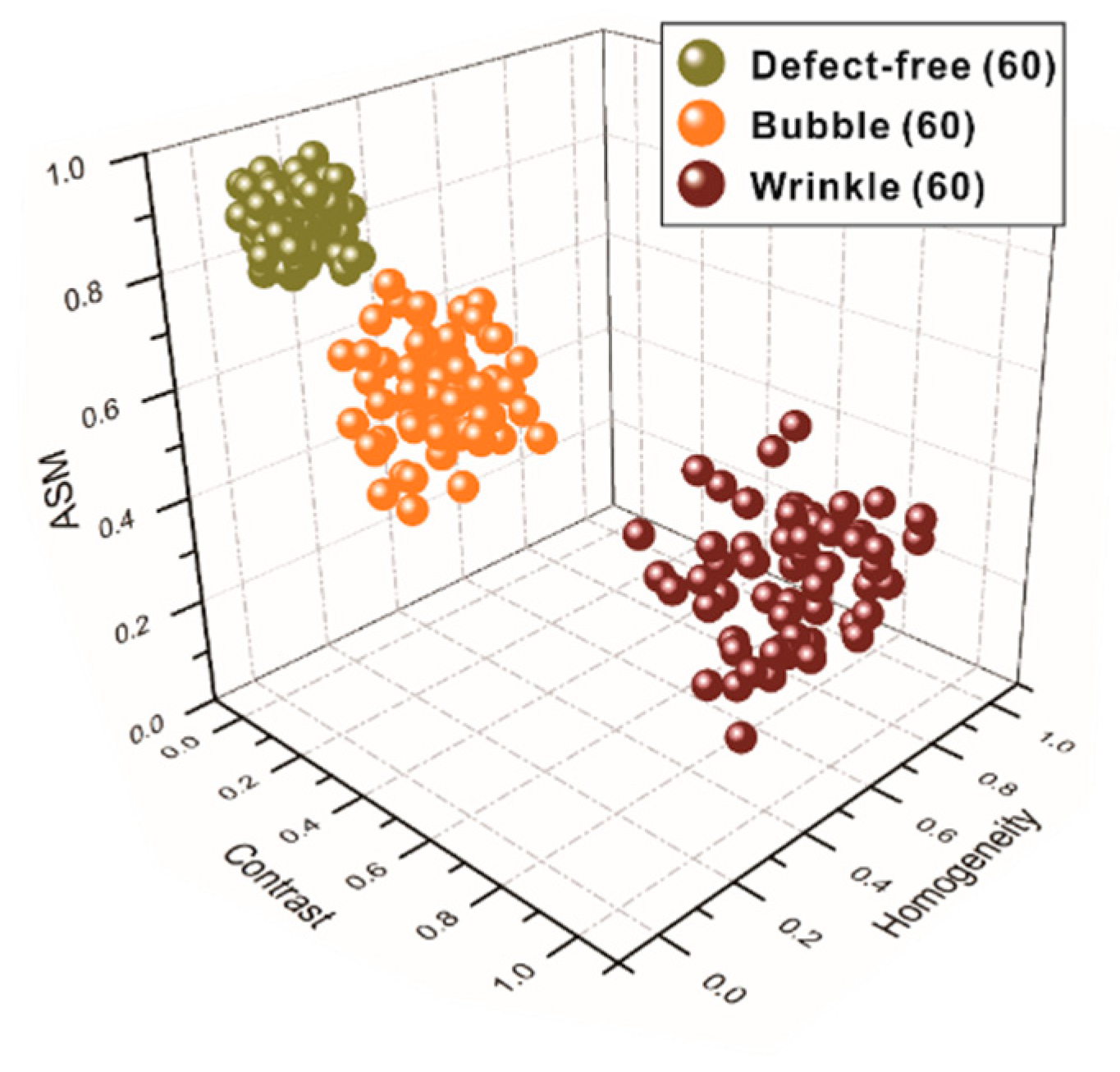 Polymers 14 01855 g012