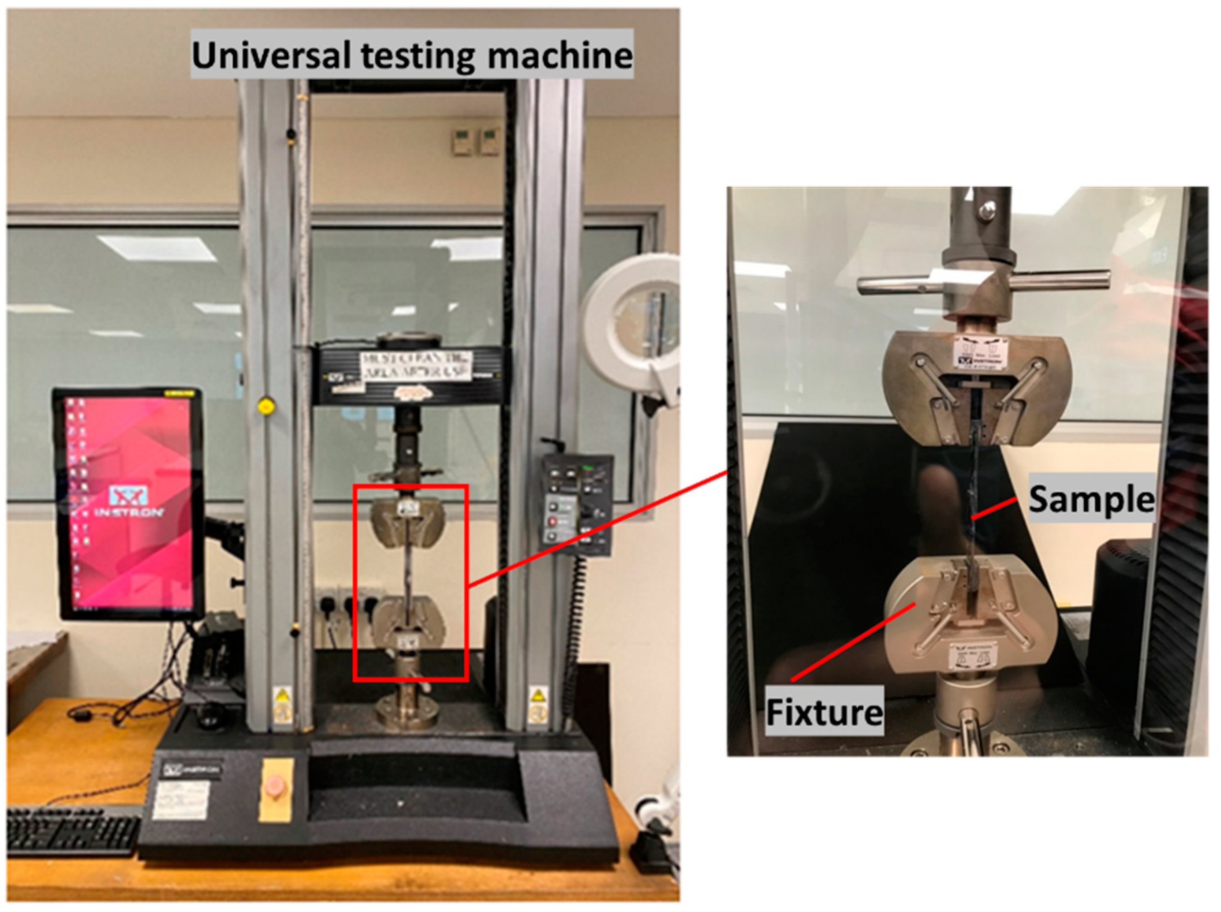 Polymers 14 01862 g005