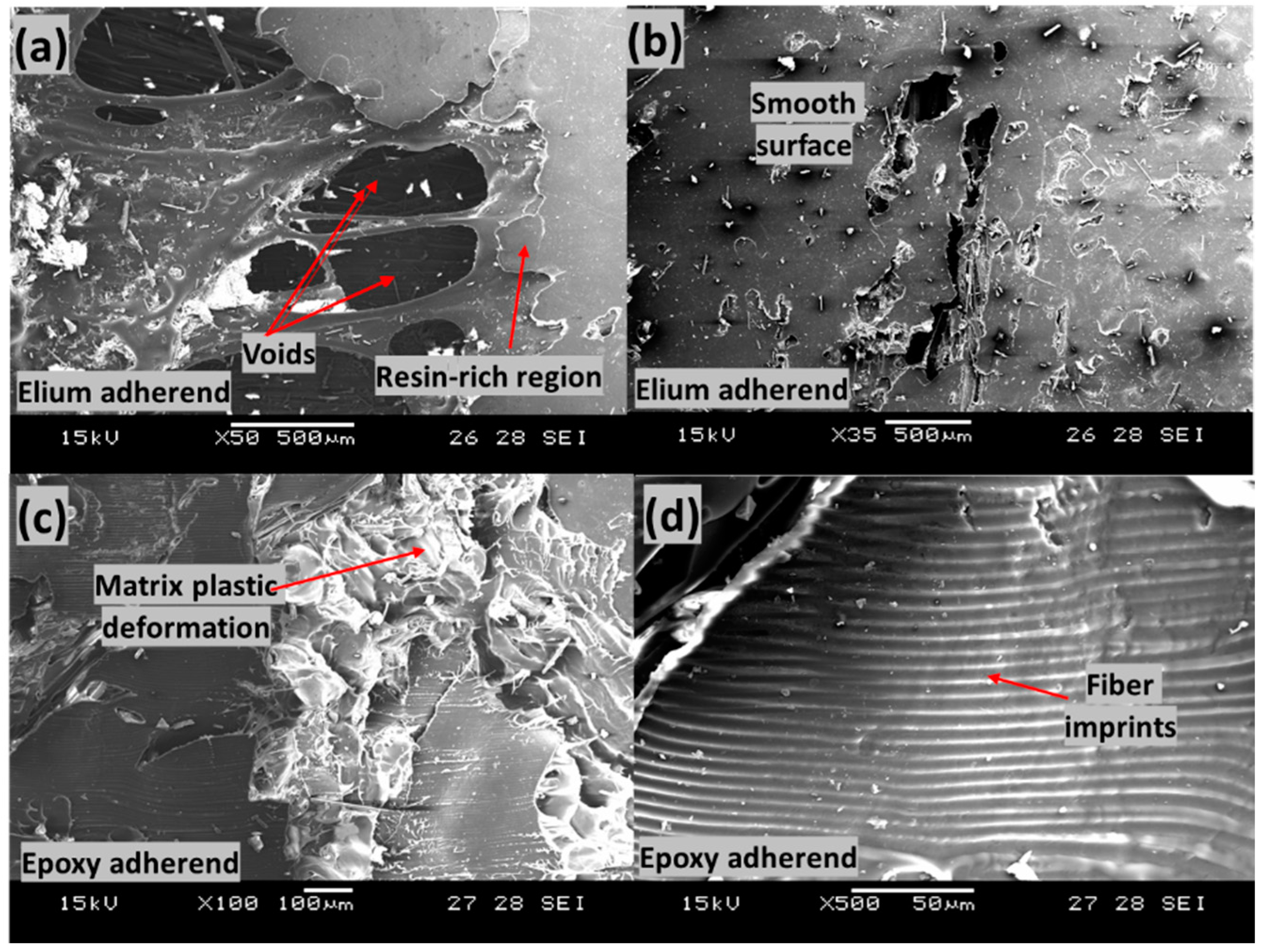 Polymers 14 01862 g020