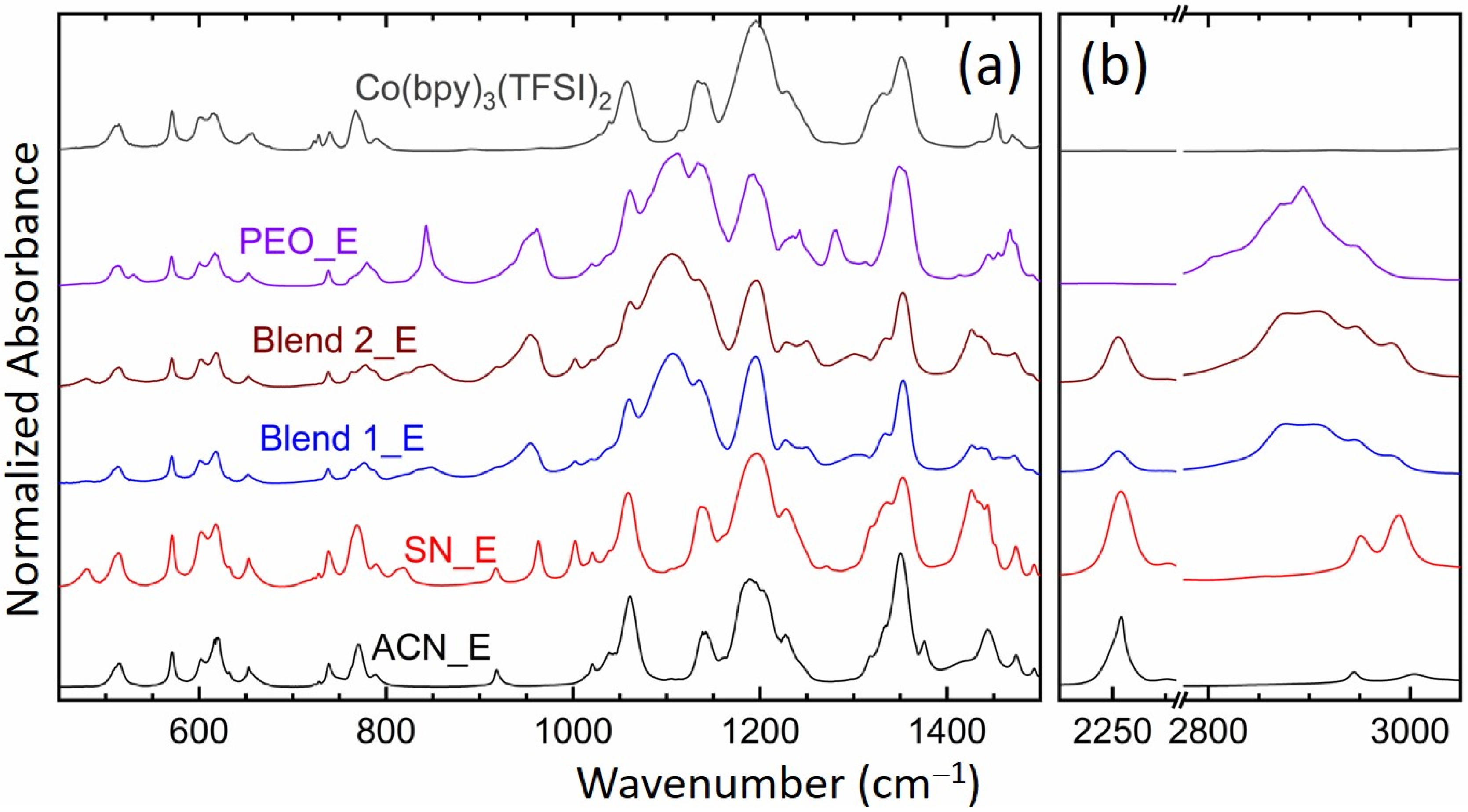 Polymers 14 01870 g005