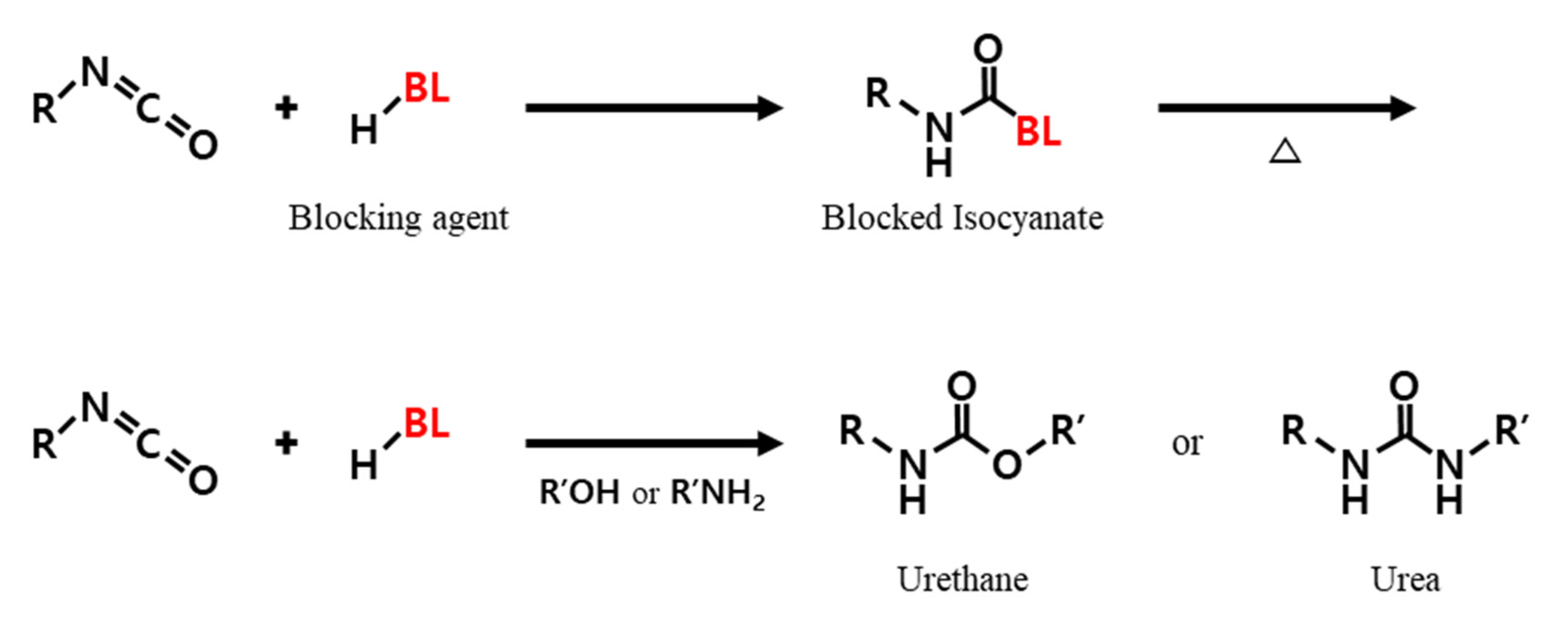 Polymers 14 01873 g002