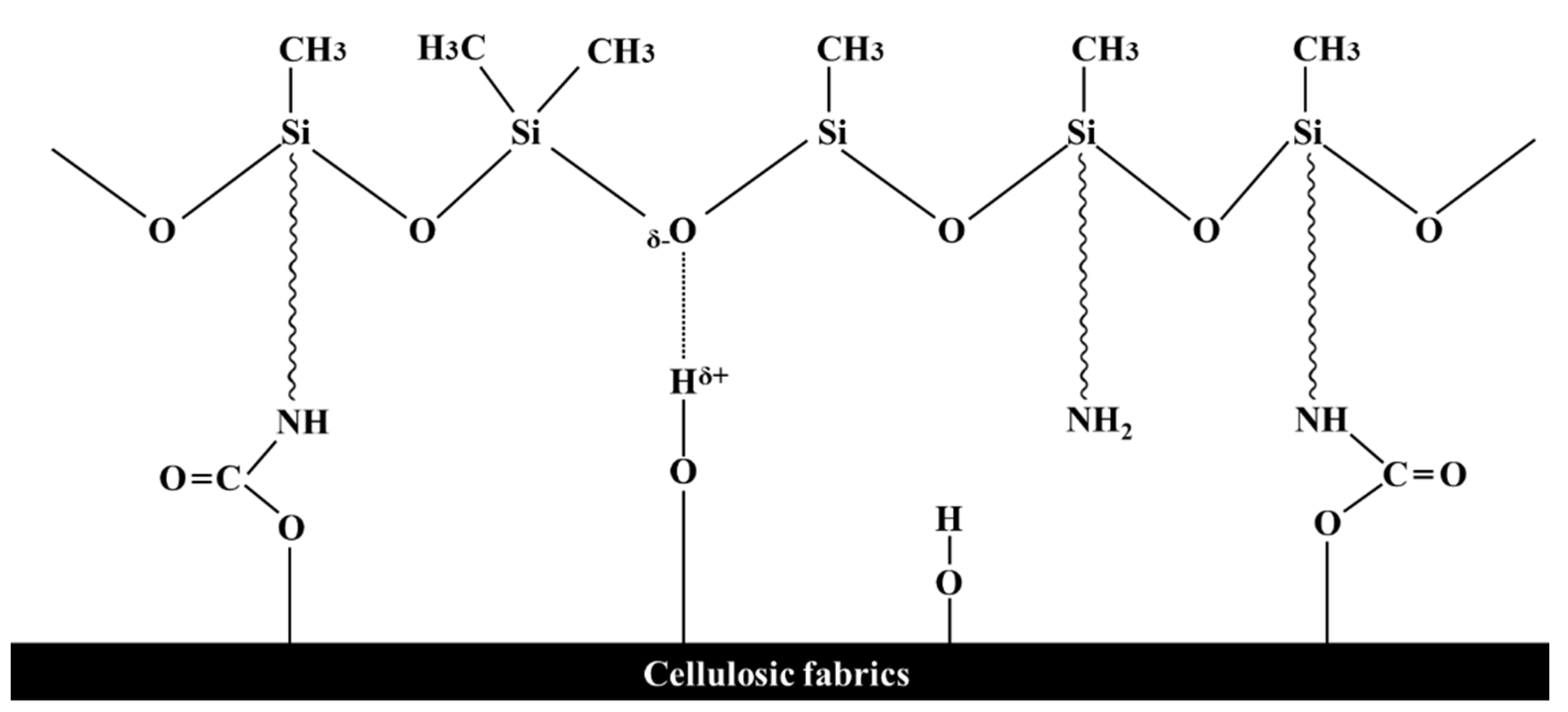 Polymers 14 01873 g003