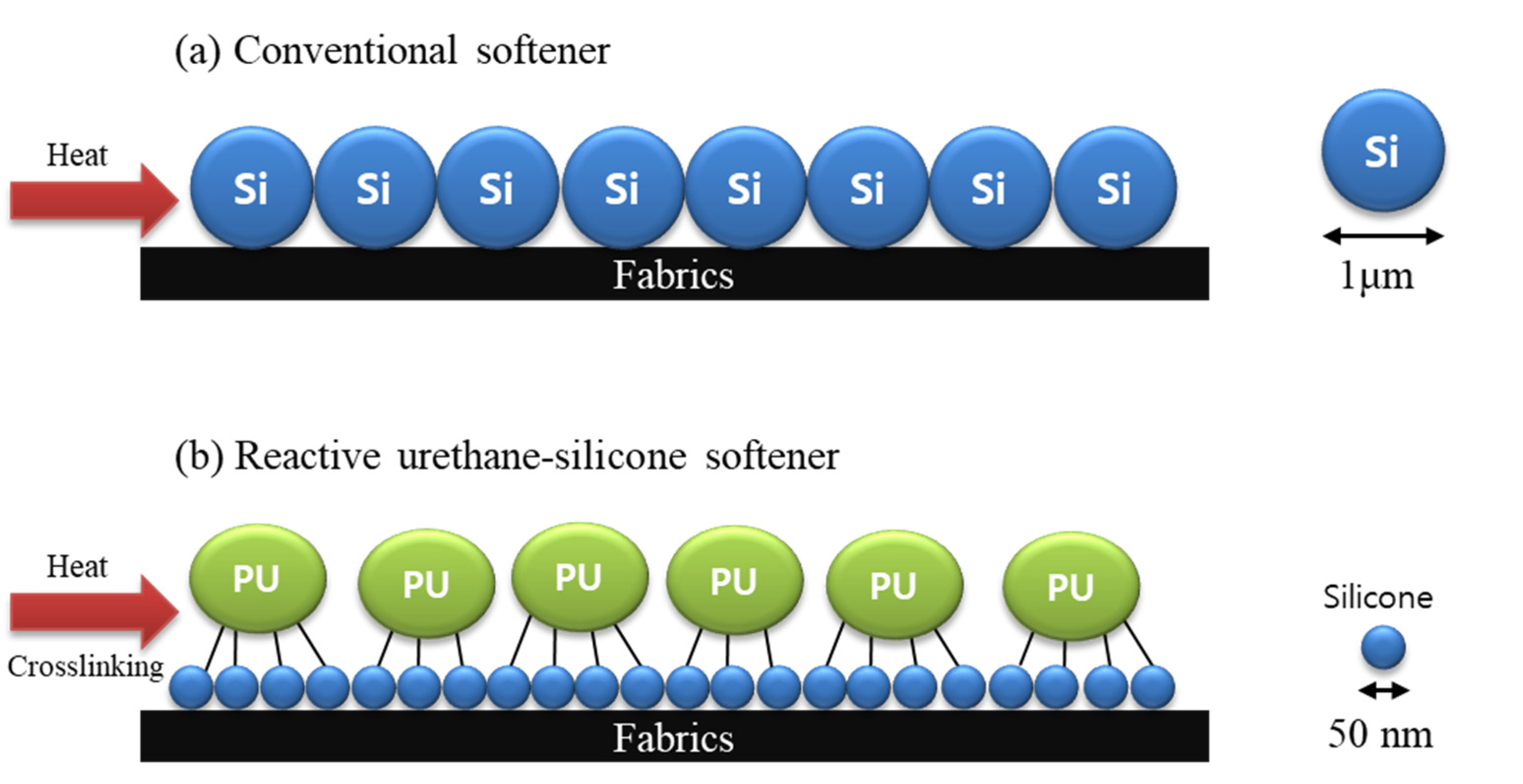 Polymers 14 01873 g004