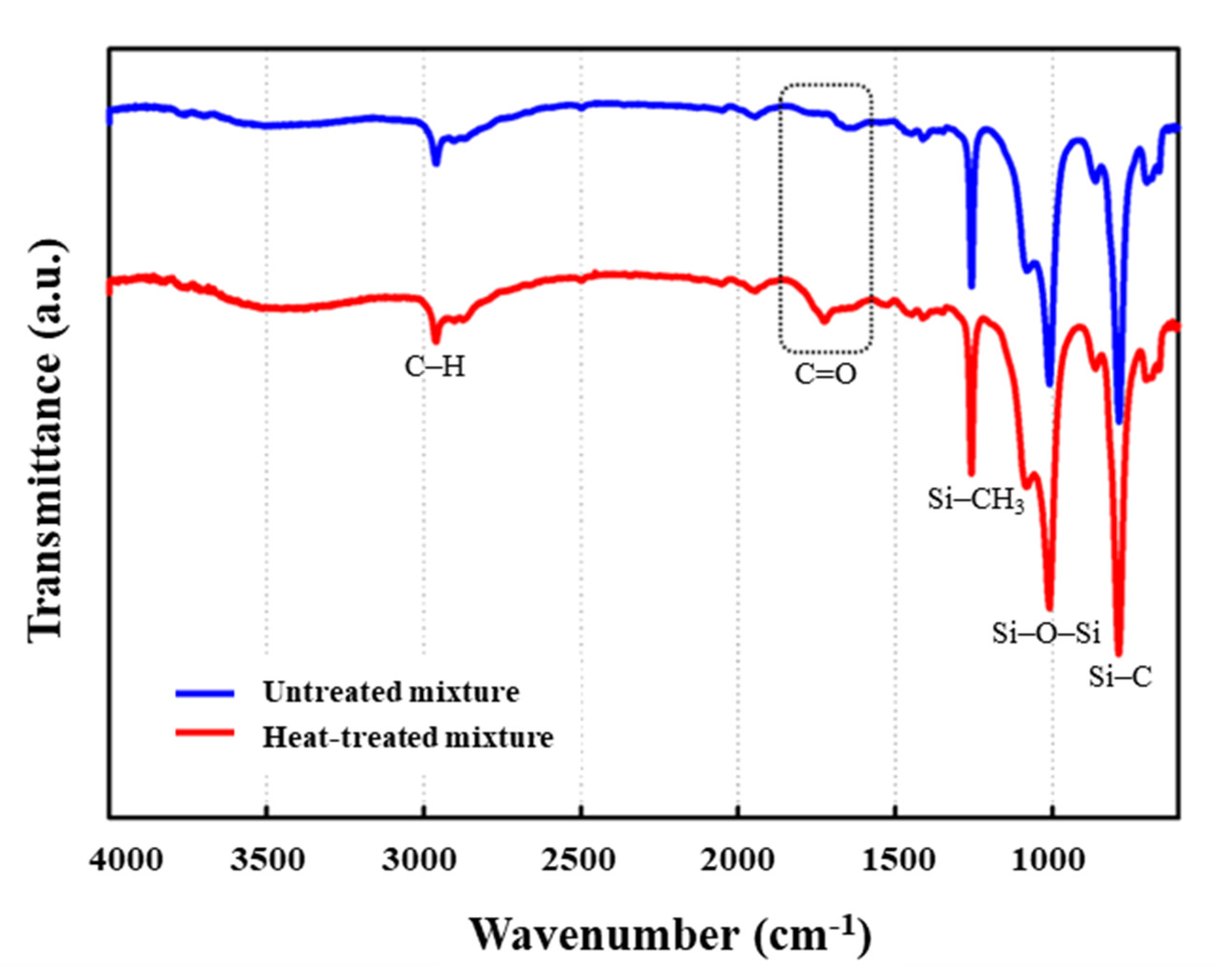 Polymers 14 01873 g007