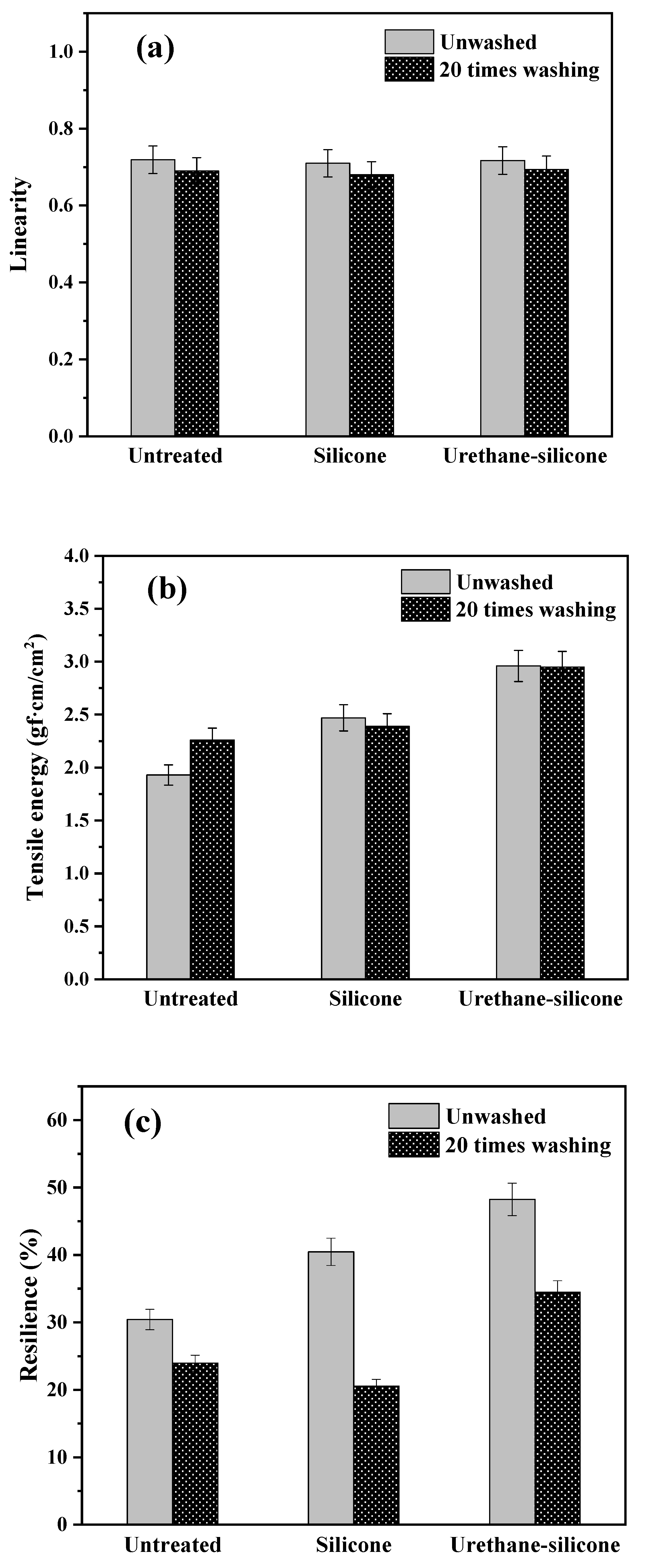 Polymers 14 01873 g008