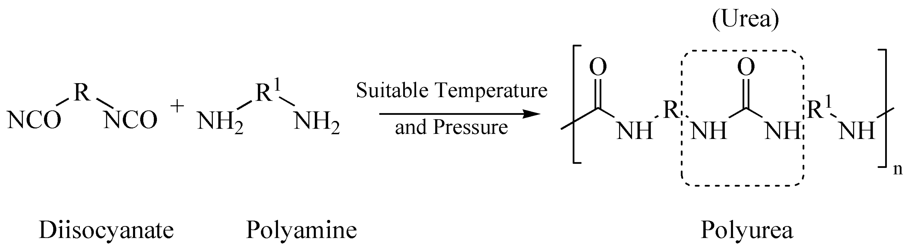 Polymers 14 01878 g001