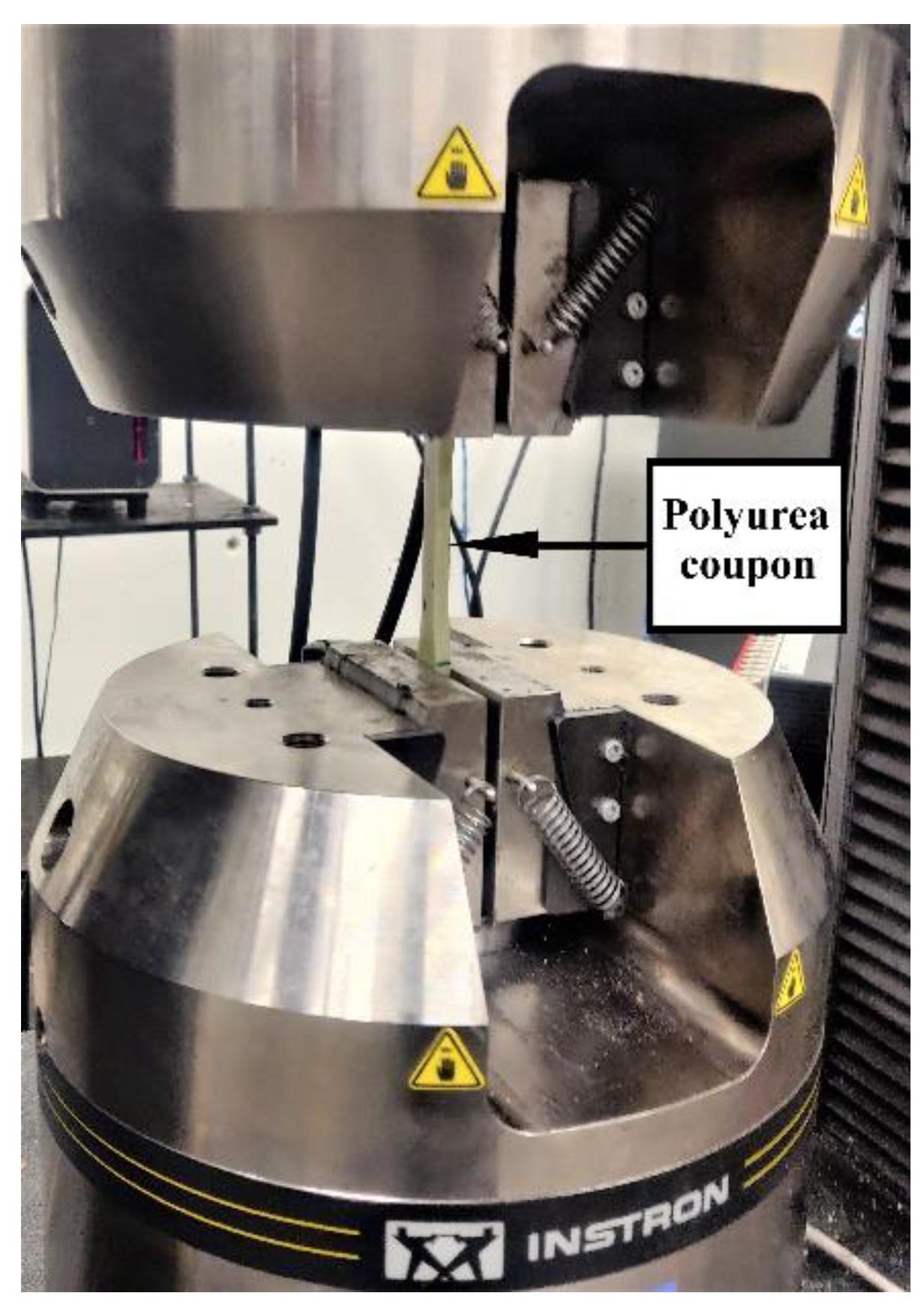 Polymers 14 01878 g003