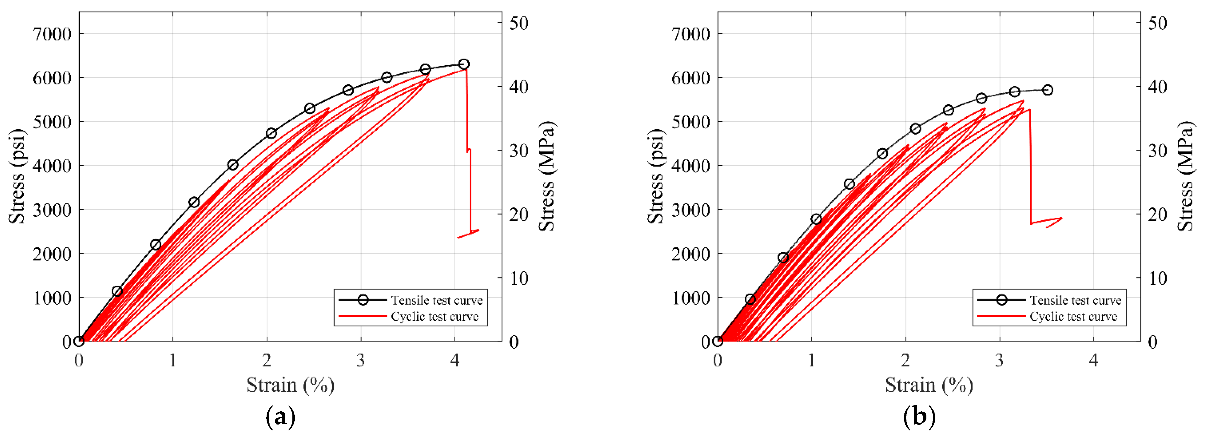 Polymers 14 01878 g009