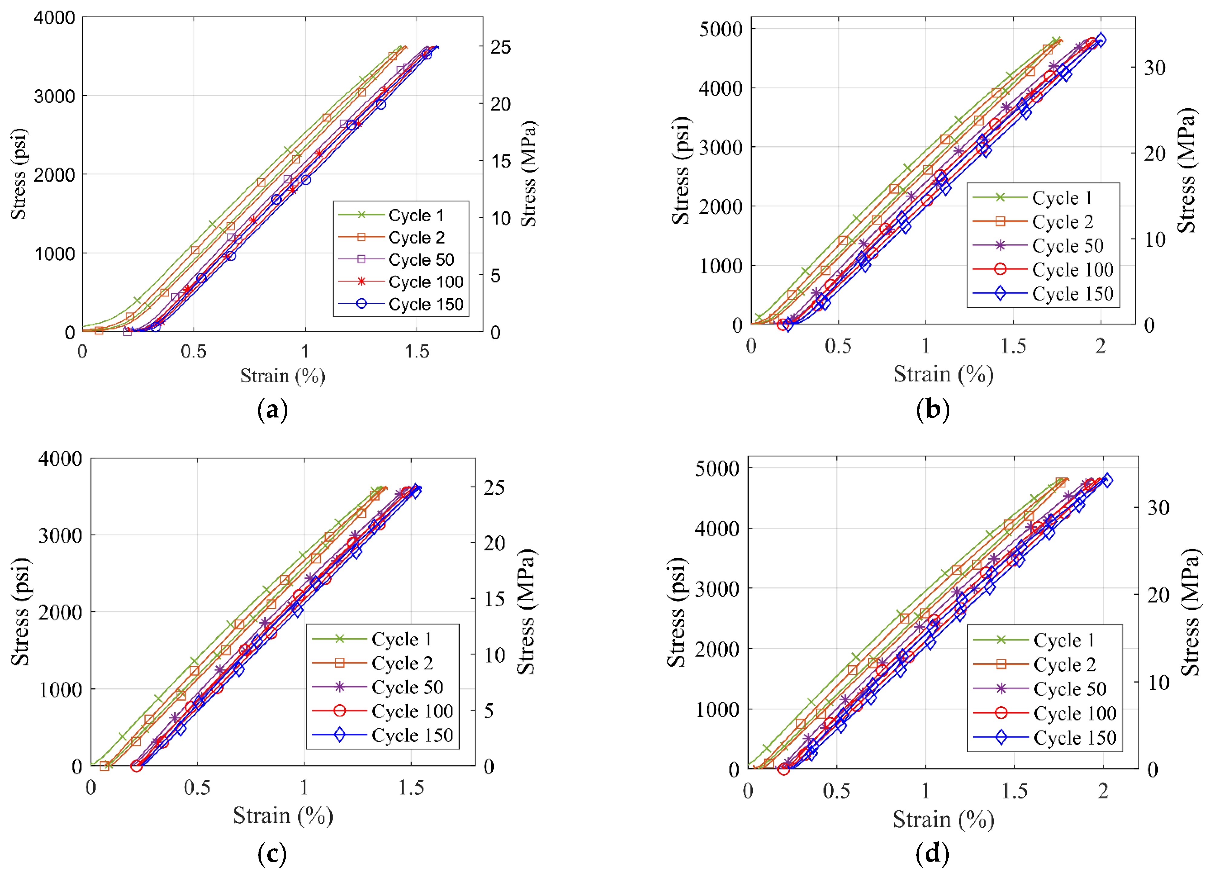 Polymers 14 01878 g011