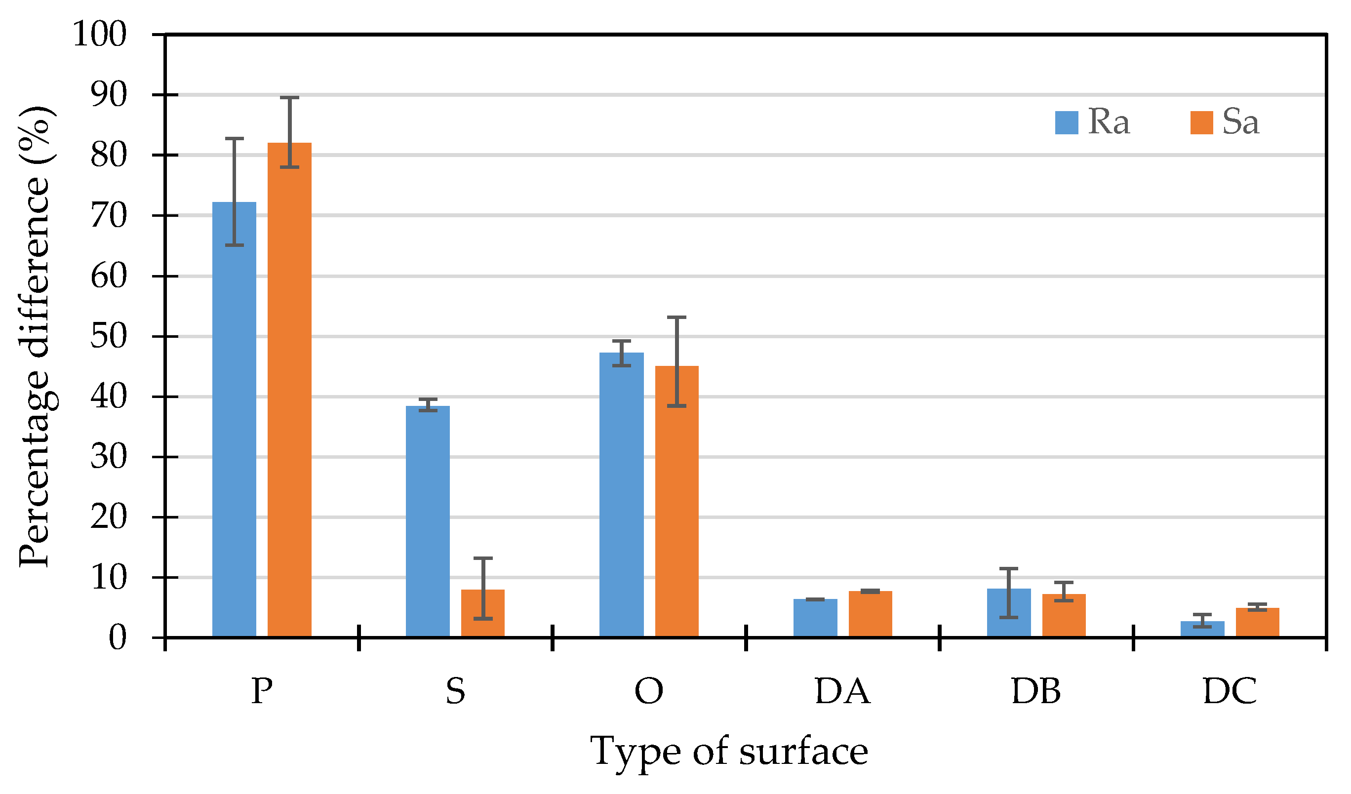 Polymers 14 01879 g003
