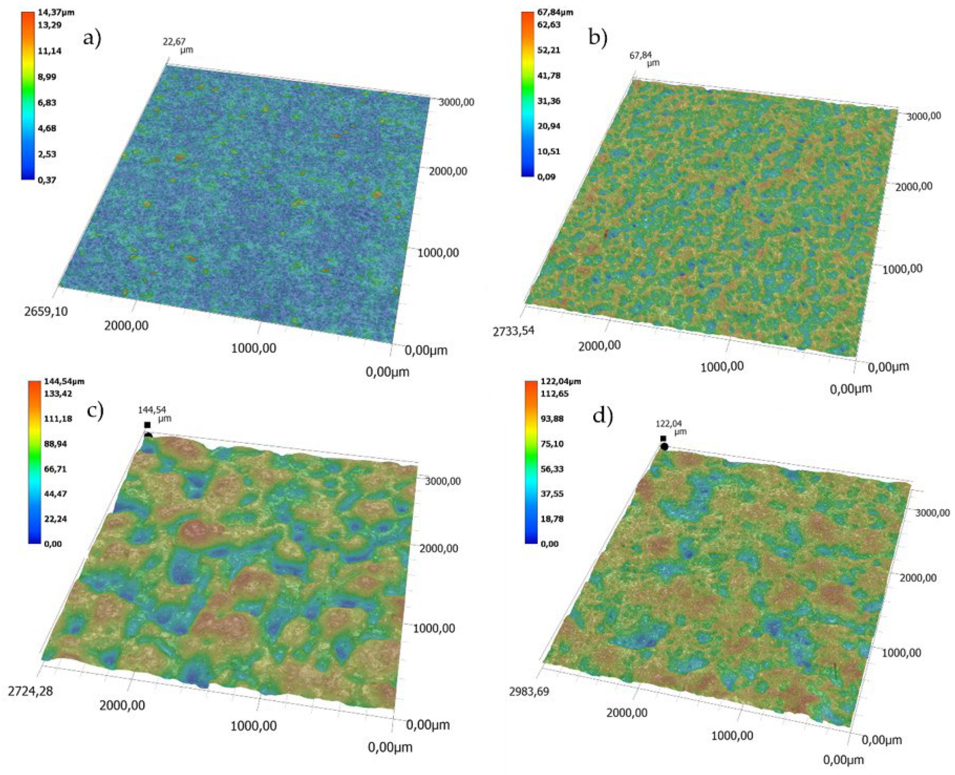 Polymers 14 01879 g006