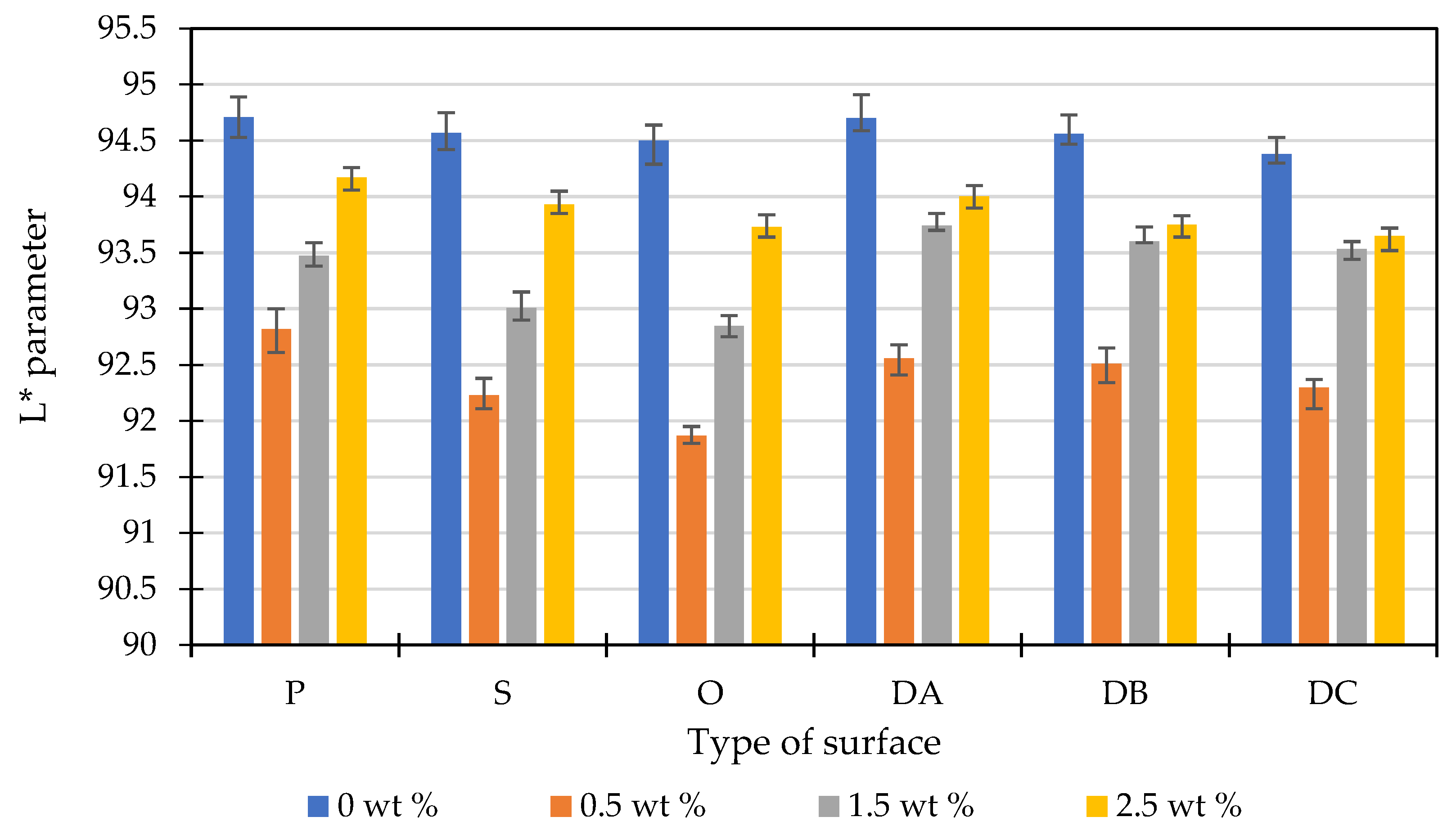 Polymers 14 01879 g007